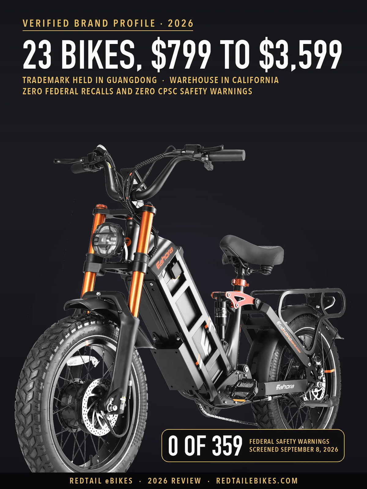 Eahora Juliet Pro II step-through electric bike in black, studio three-quarter view representing the Eahora range