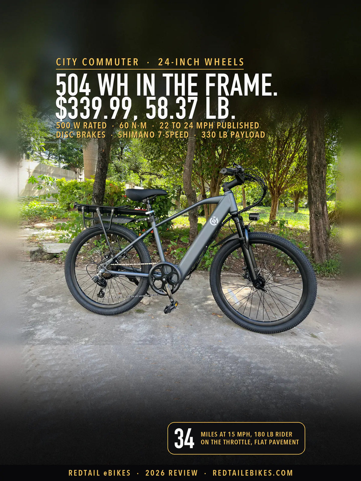 Cover: the ZOONLAI UrbanX parked on a sunlit path under trees, from ZOONLAI's photograph extended for this cover, under the headline 504 Wh in the frame, $339.99, 58.37 lb