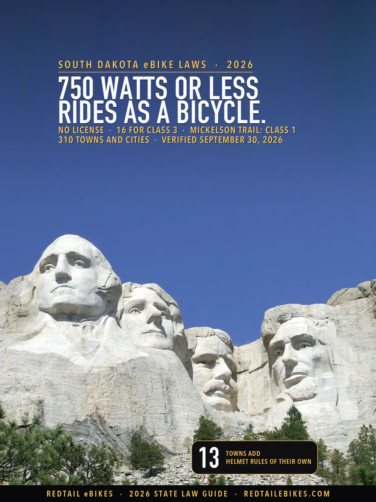 South Dakota eBike laws 2026 cover: 750 WATTS OR LESS RIDES AS A BICYCLE. over Mount Rushmore National Memorial, four faces carved in pale granite above a slope of broken rock and evergreens under a clear blue sky