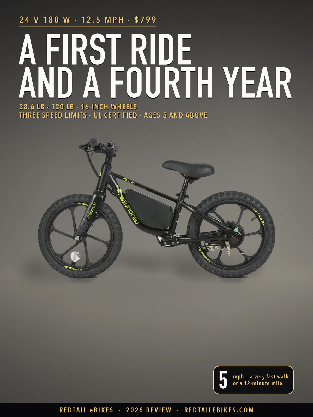 Cover: Eunorau EKIDS16 electric balance bike in Obsidian, side view on a warm gray studio floor. Type reads 24 V 180 W, 12.5 MPH, $799; A First Ride and a Fourth Year; 5 mph, a very fast walk or a 12-minute mile.