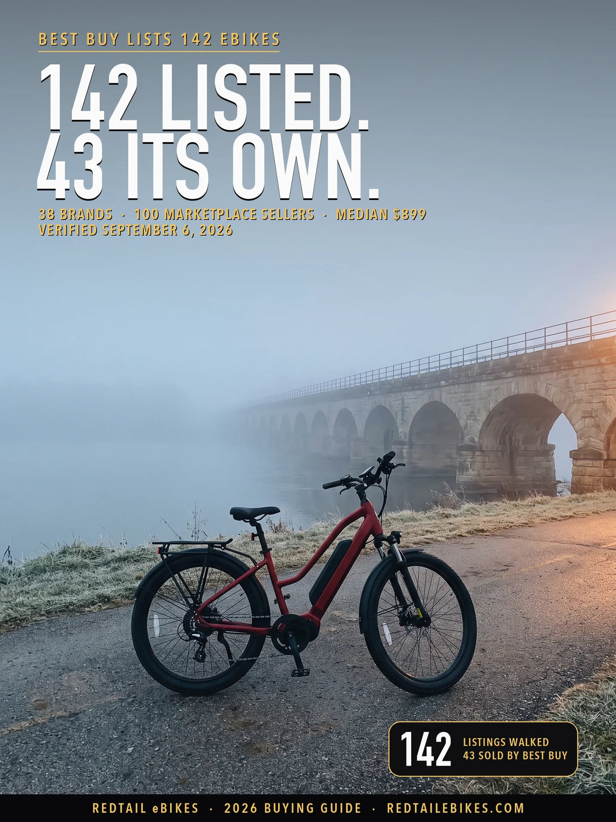 A fat-tire electric bike on the shoreline path at Cherry Beach in Minneapolis, Minnesota, the cover of Redtail's 2026 guide to Best Buy e-bikes