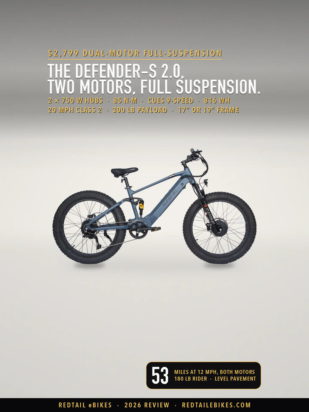 Cover: Eunorau DEFENDER-S 2.0 dual-motor full-suspension fat-tire e-bike in Moon Black on a light studio floor. Type: The DEFENDER-S 2.0, two motors, full suspension; 53 miles at 12 mph, both motors, 180 lb rider.
