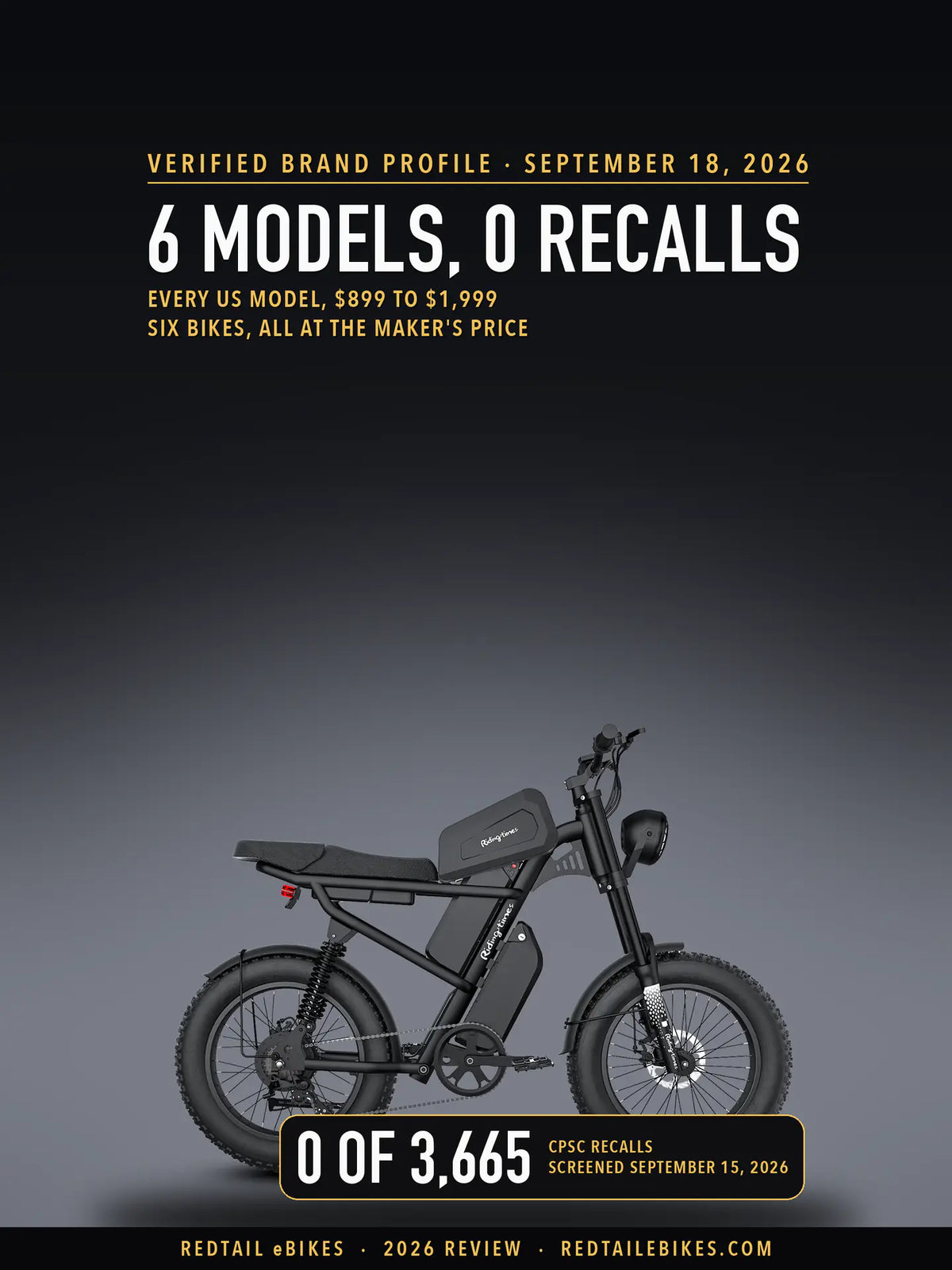 Riding'times Z8 Pro fat-tire electric bike under the headline 6 models, 0 recalls