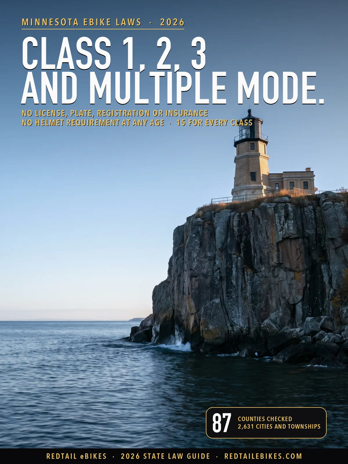 Minnesota e-bike law 2026 cover: Class 1, 2, 3 and multiple mode, no helmet requirement at any age, 15 for every class, over Lake Superior at Split Rock Lighthouse