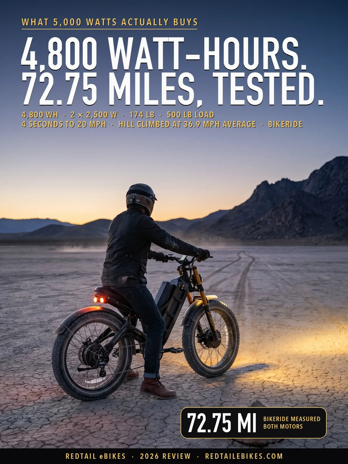 Eahora Romeo Ultra II 2026 stopped at dawn on a dry lake bed in the Mojave, rider seen from behind with the headlights on