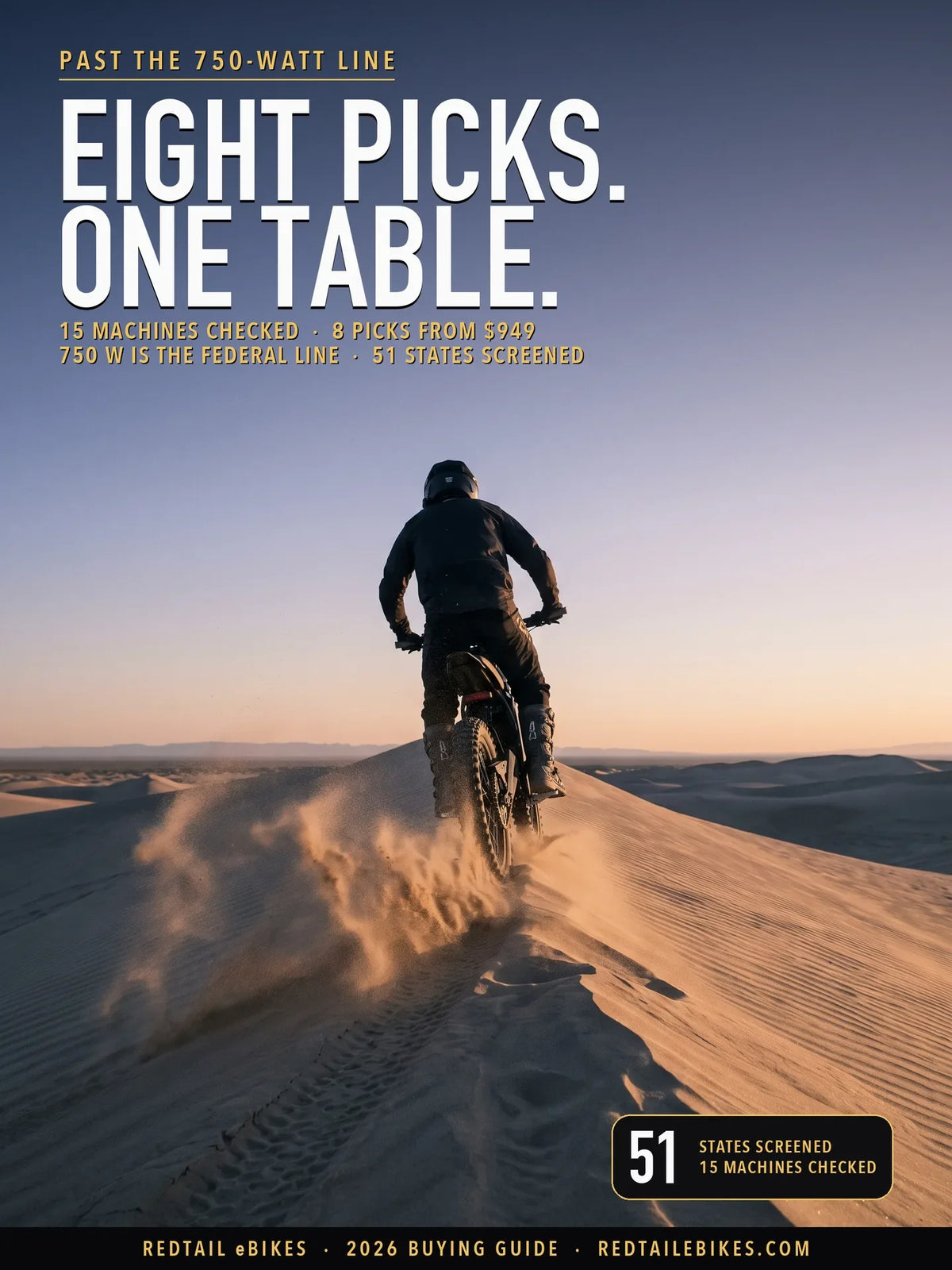 Electric dirt bike cover: a rider cresting a dune on an electric dirt bike at Imperial Sand Dunes Recreation Area, Glamis, California, with the headline Eight picks, one table and the stat 51 states screened