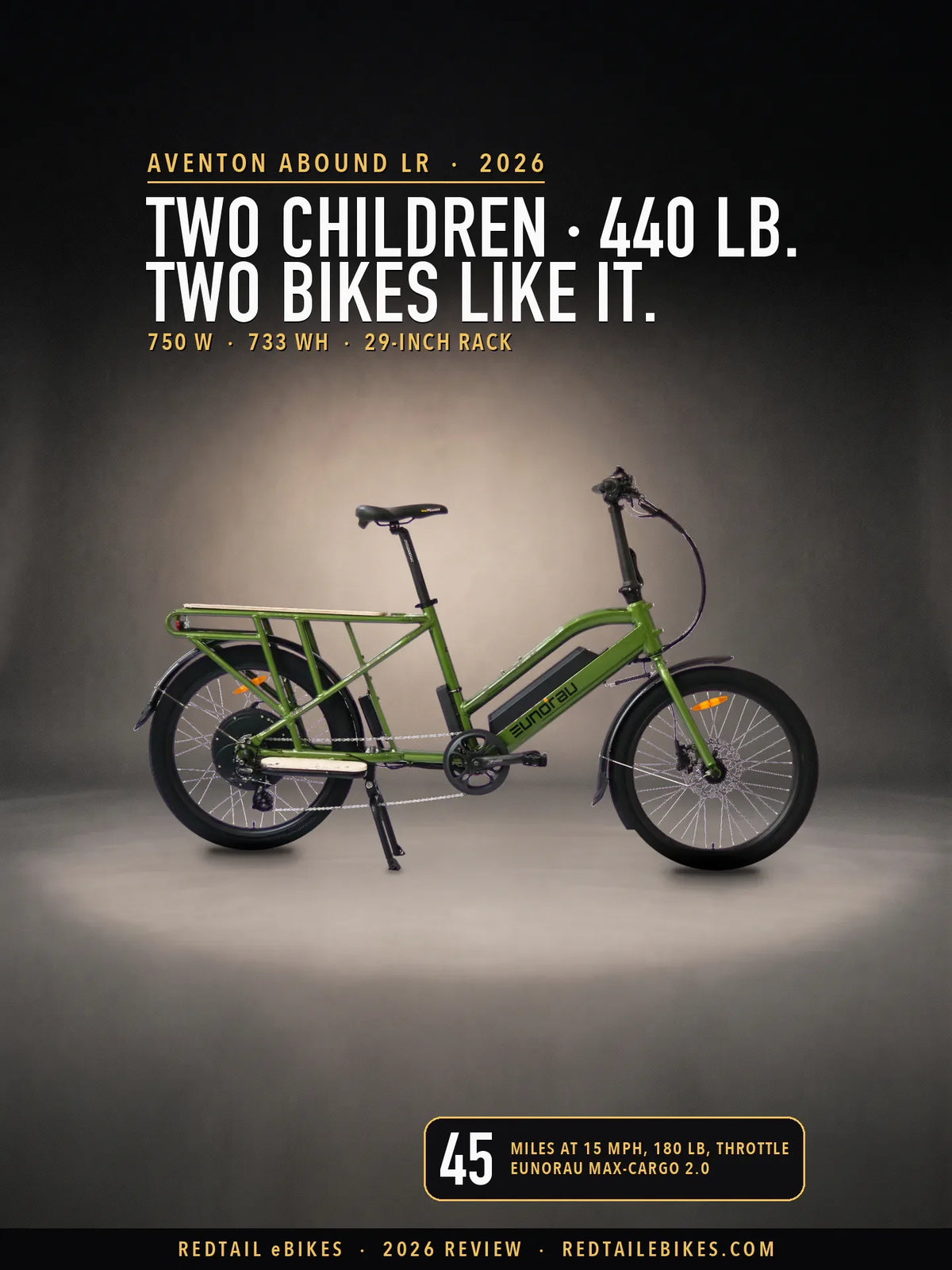 Aventon Abound LR review cover: two children, 440 lb, two bikes like it, over the Eunorau MAX-CARGO 2.0 in Green, one of the two cargo bikes we sell like it, in Eunorau's own photograph in a studio spotlight