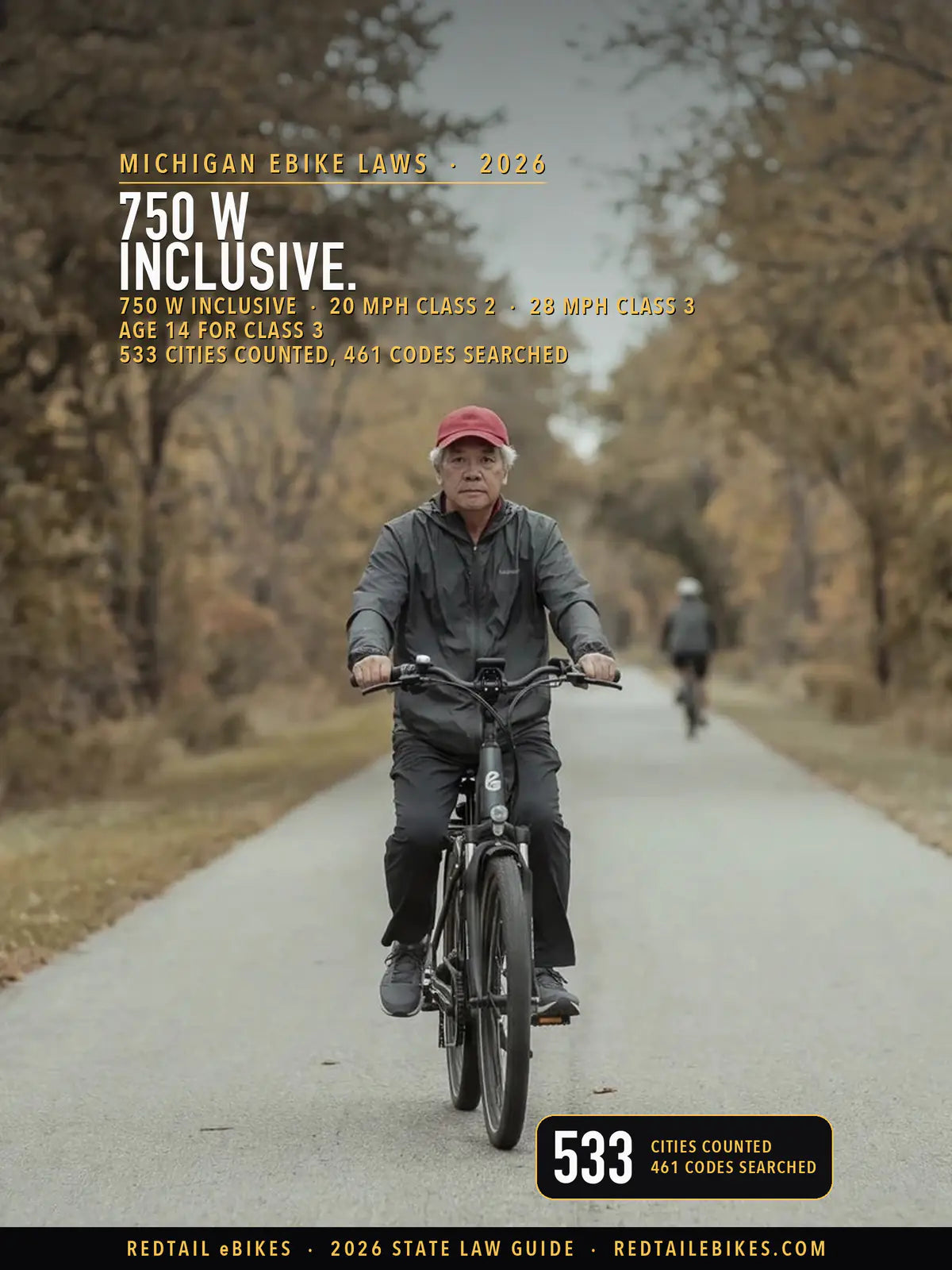 Rider on an electric bike on a paved tree-lined rail-trail in autumn
