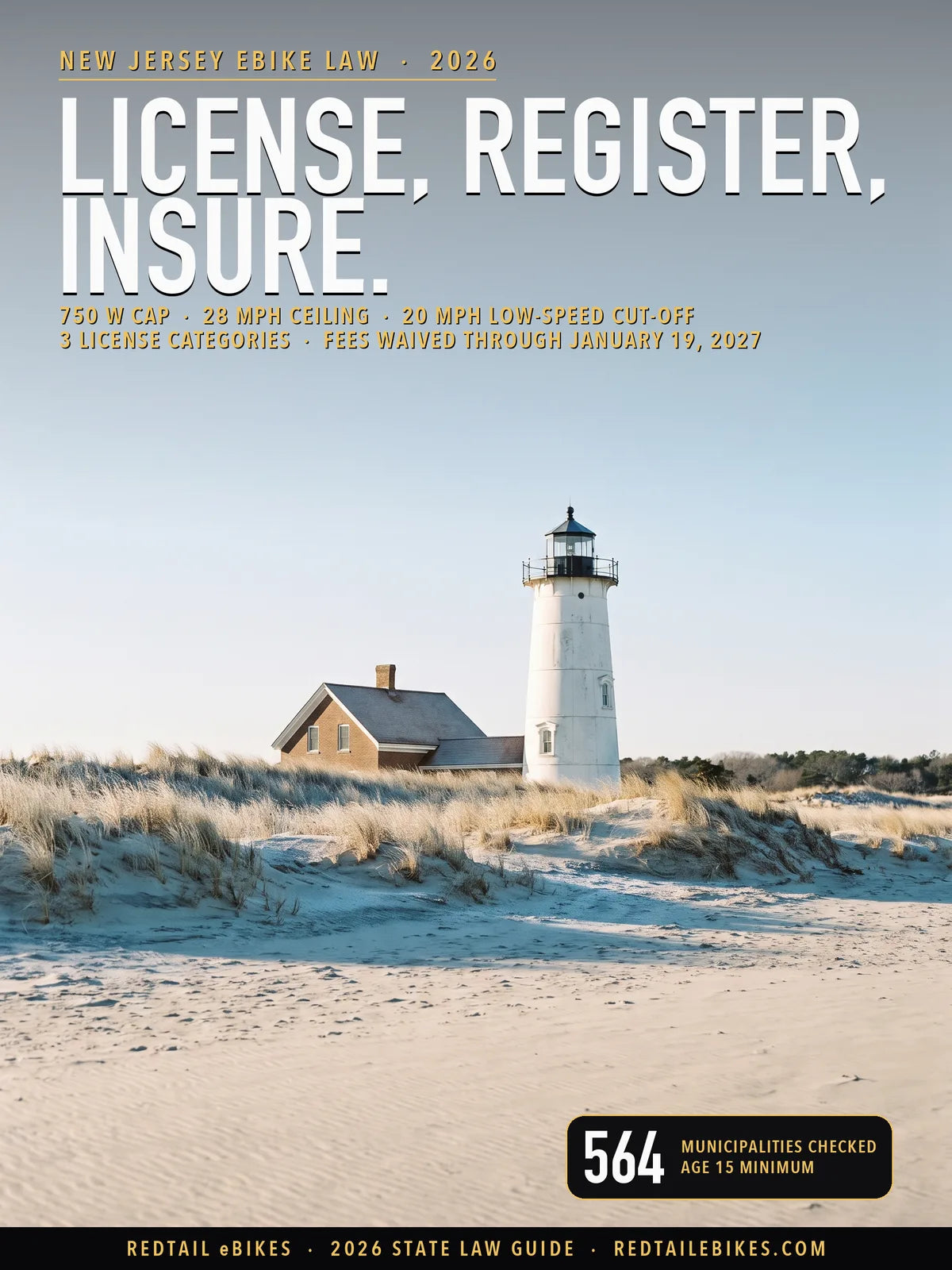 New Jersey e-bike law 2026 cover: license, register, insure, 750 W cap, 28 mph ceiling, 564 municipalities checked, over the dunes at Sandy Hook