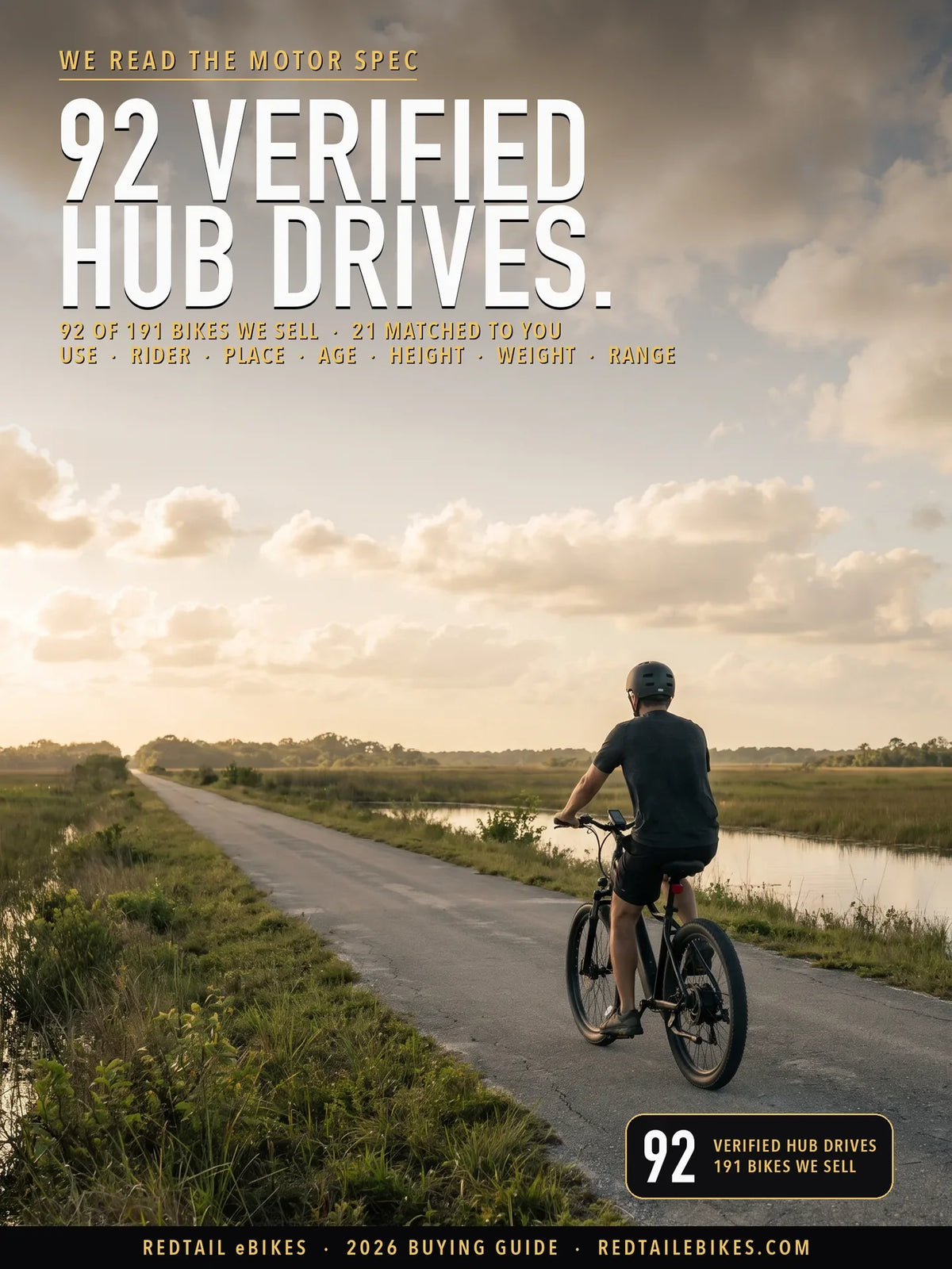 Hub-drive electric bikes matched to use, rider and terrain