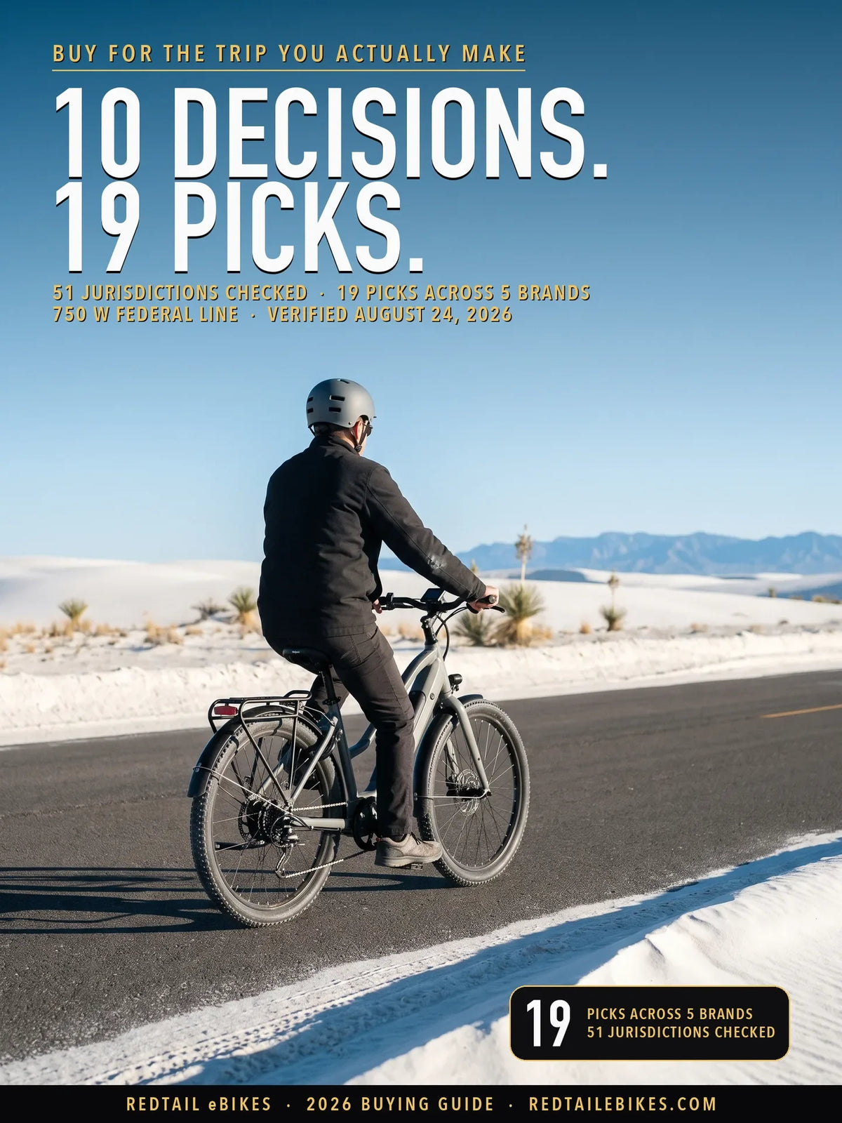 entry level electric bike cover: a rider on an electric bike at Dunes Drive, White Sands National Park, New Mexico, with the headline 10 DECISIONS 19 PICKS and the stat 19 picks across 5 brands