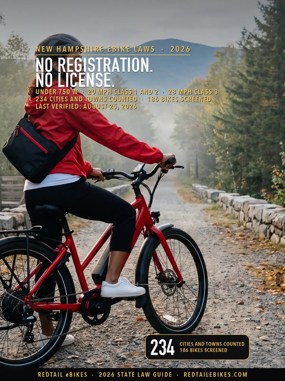 Rider in a fitted helmet on a red electric commuter bike with a downtube battery on a crushed-stone New Hampshire rail trail beside a granite wall and timber trestle, White Mountain ridge behind in morning mist