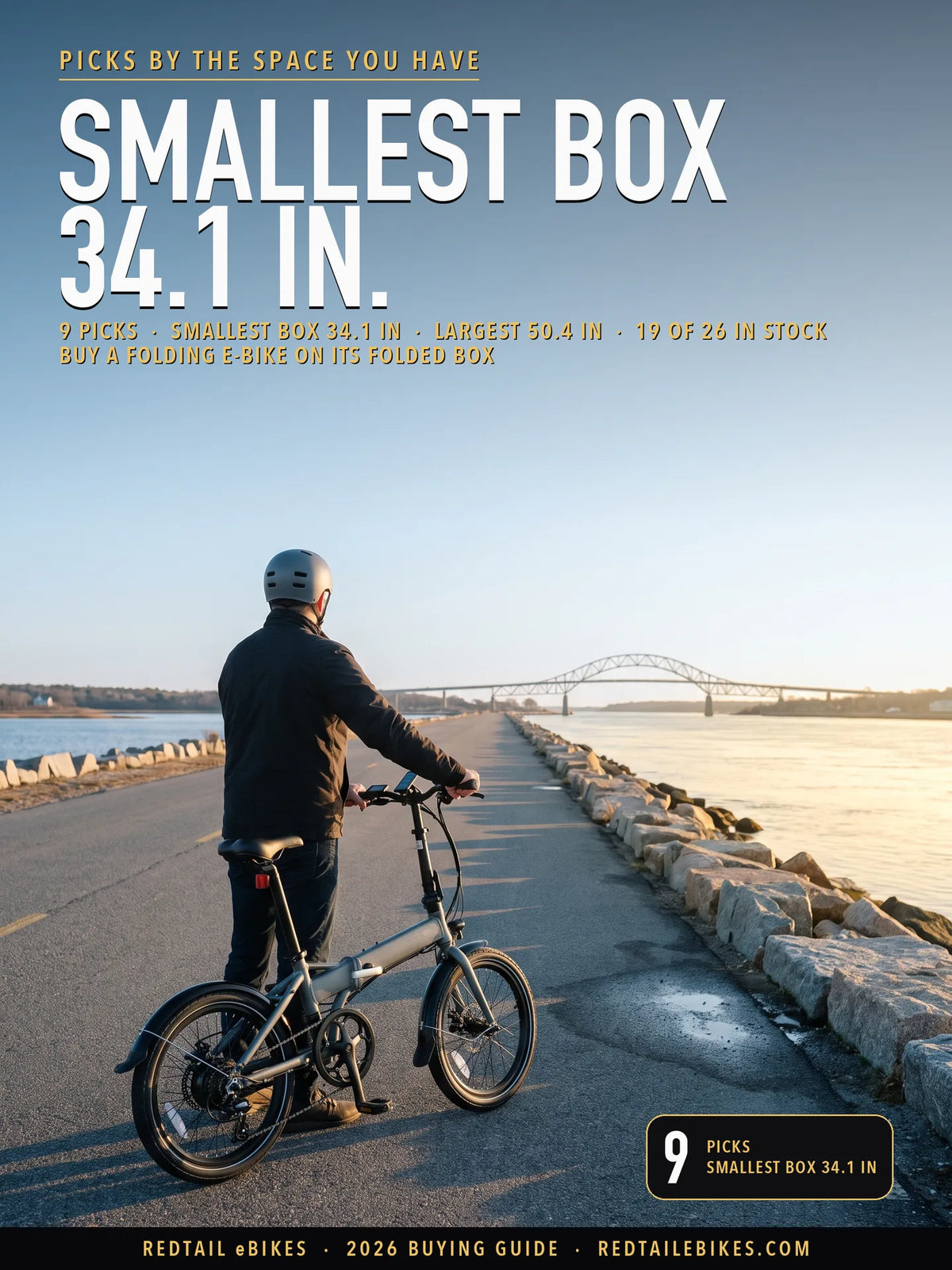 folding electric bike cover: a rider on an electric bike at Cape Cod Canal service road, US Army Corps of Engineers, Sandwich, Massachusetts, with the headline SMALLEST BOX 34.1 IN and the stat 9 picks