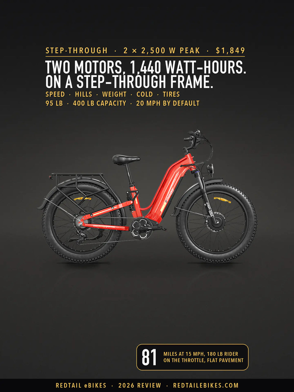 Freesky Ranger Plus M-540 step-through dual-motor fat-tire electric bike in Red on a studio floor, side profile showing the low step-through frame, coil rear shock, rear rack and both hub motors