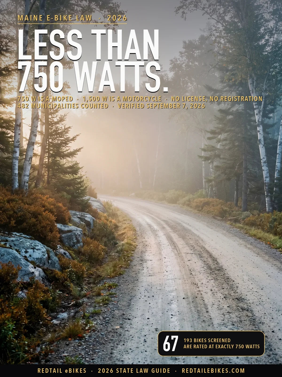 The crushed-stone carriage roads of Acadia National Park on Mount Desert Island in low autumn light, a gravel path curving between granite ledge and birch