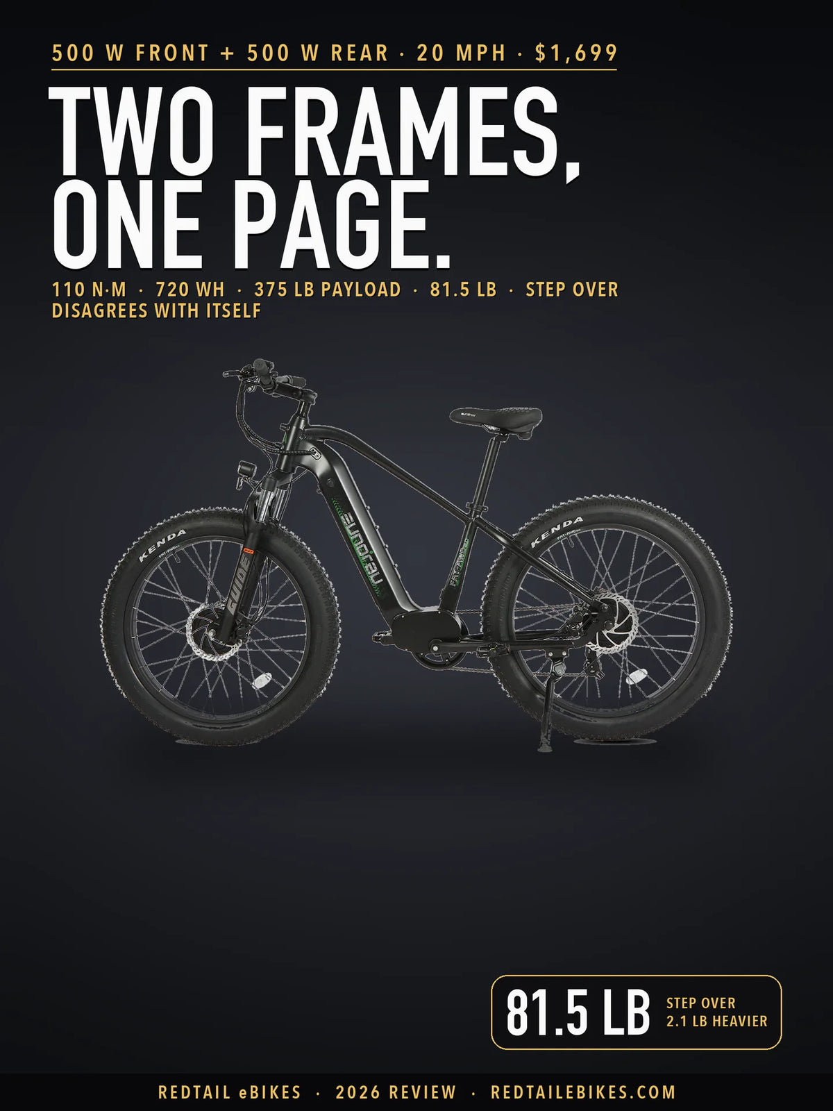 Eunorau FAT-AWD 2.0 all-wheel-drive electric bike in Raven black, studio side profile showing the step-over frame, front hub motor and 26 by 4.0 inch fat tires