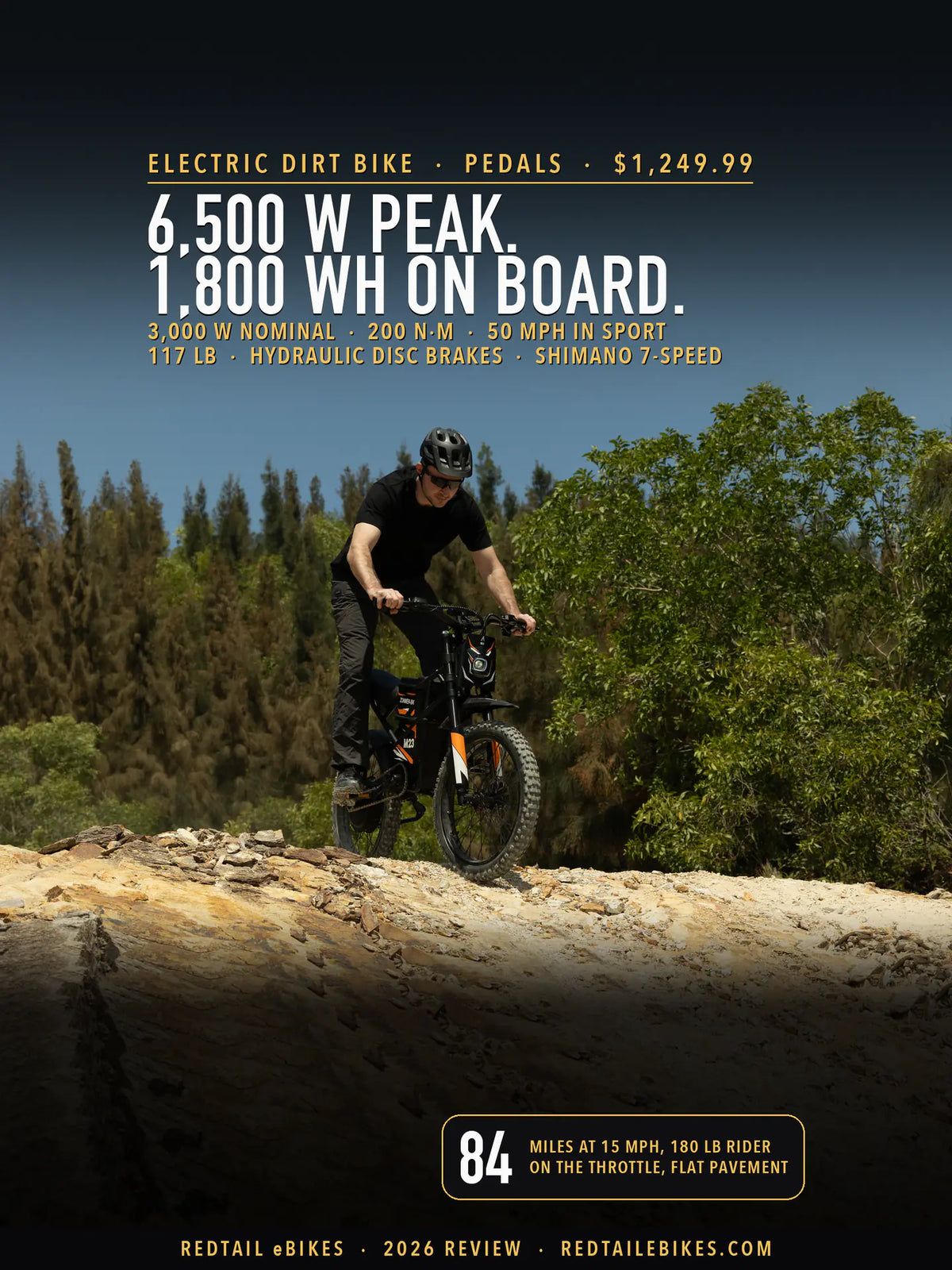 Cover: the Smartravel M23 electric dirt bike ridden over a rocky crest before a stand of pines, from ZOONLAI's photograph extended for this cover, under the headline 6,500 W peak, 1,800 Wh on board