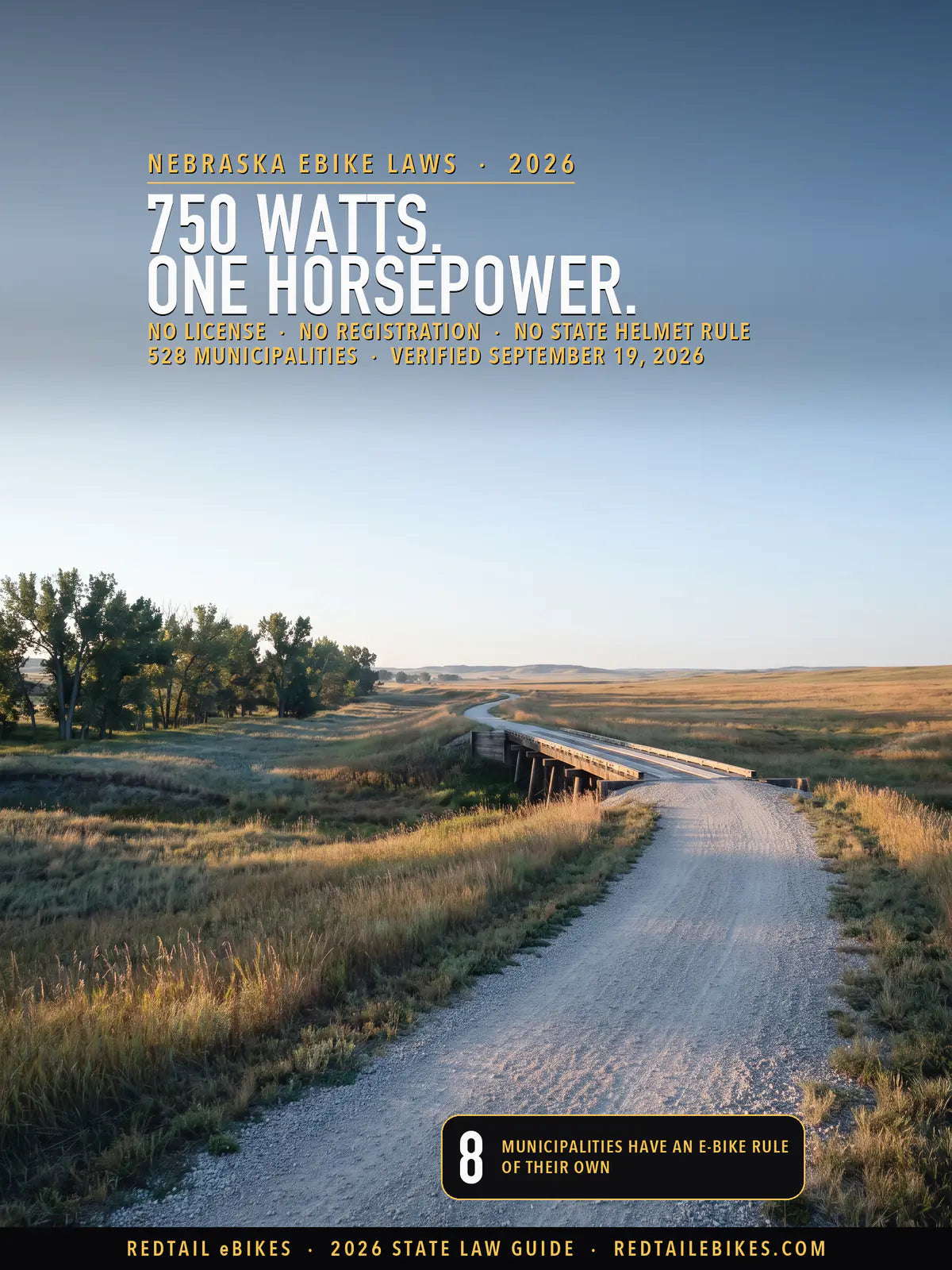 Nebraska ebike laws 2026 cover: the headline 750 WATTS. ONE HORSEPOWER. over the Cowboy Trail between Valentine and Ainsworth, a crushed-limestone rail-trail running to a wood-decked timber bridge across Sandhills prairie at first light