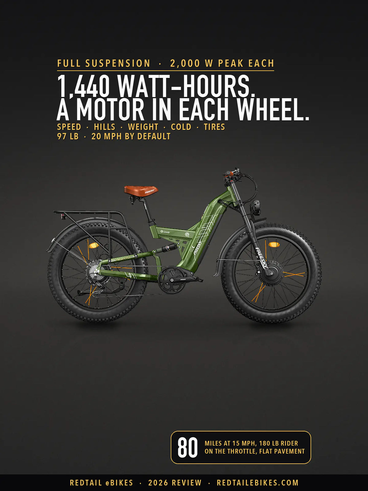 Freesky Warrior Pro M-530 full-suspension fat-tire e-bike in Green on a graphite studio floor, side profile showing the rear rack, both mudguards, a hub motor in each wheel and the rear shock