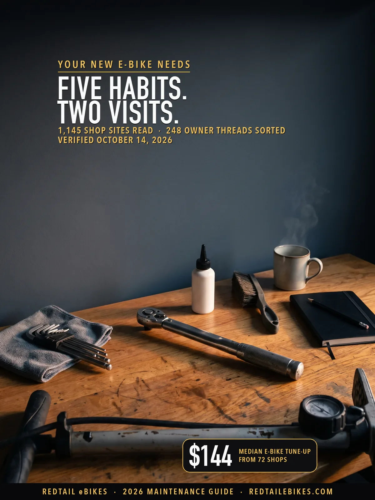 Electric bike maintenance guide cover: FIVE HABITS. TWO VISITS. over an oak workbench with a torque wrench, hex keys, a floor pump, a squeeze bottle, a brush, a coffee mug and a notebook, and the stat $144 median e-bike tune-up from 72 shops