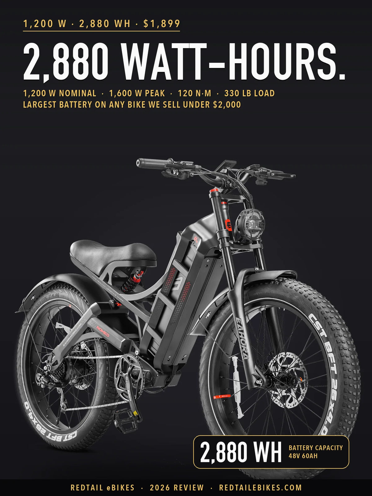 Eahora Romeo Pro moped-style electric bike in black, studio three-quarter view showing the full-suspension frame, 26 by 4.0 inch fat tires and frame-mounted bench saddle
