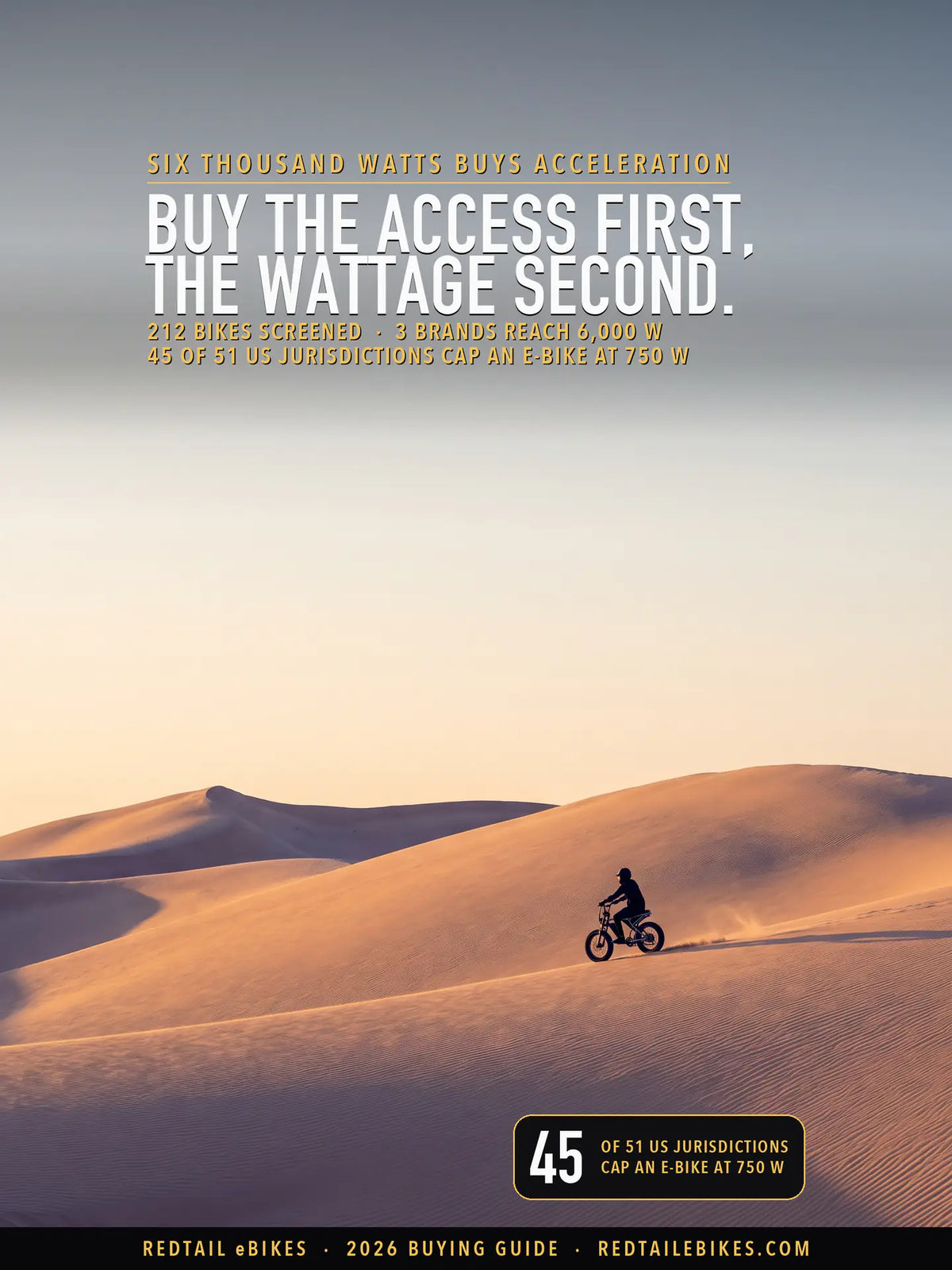 6000W electric bikes cover: a high-power dual-motor electric bike stopped on a designated off-highway vehicle route in the high desert at first light