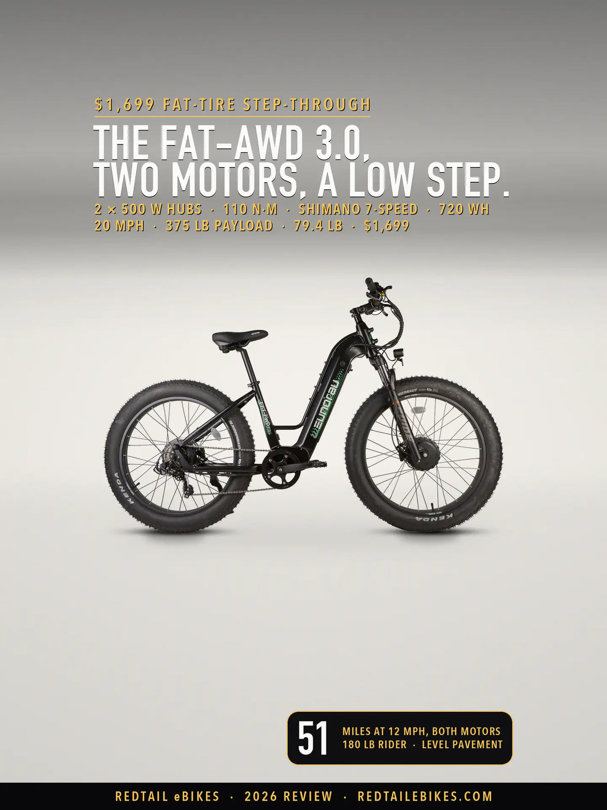 The Eunorau FAT-AWD 3.0 all-wheel-drive fat-tire step-through in Raven, chain side, on a light studio floor