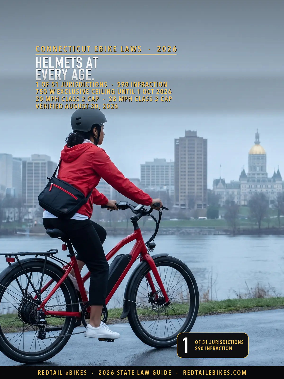 Cyclist in a helmet riding a red electric bike with a downtube battery on a paved riverfront path beside the Connecticut River, with the gold dome of the Connecticut State Capitol and the Hartford skyline behind