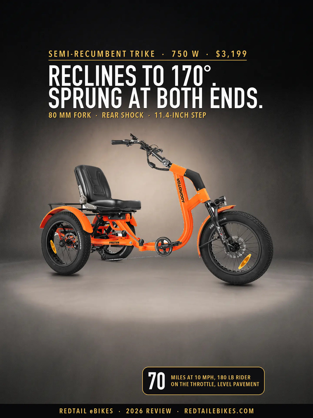 Addmotor Freetan M-368X in Orange in a three-quarter view on a charcoal studio floor under a warm glow, under the headline Reclines to 170°. Sprung at both ends. and a badge reading 70 miles at 10 mph