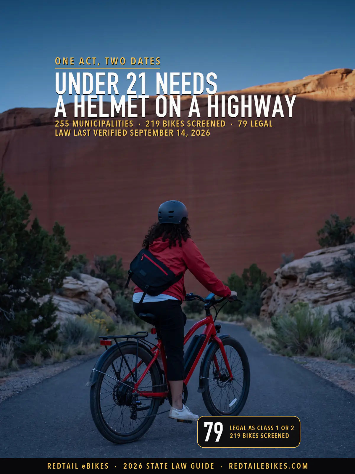 Utah eBike Laws 2026 cover: a rider in a red jacket and helmet on a red commuter e-bike on a paved canyon road below a red sandstone wall at first light, under the headline "Under 21 needs a helmet on a highway"