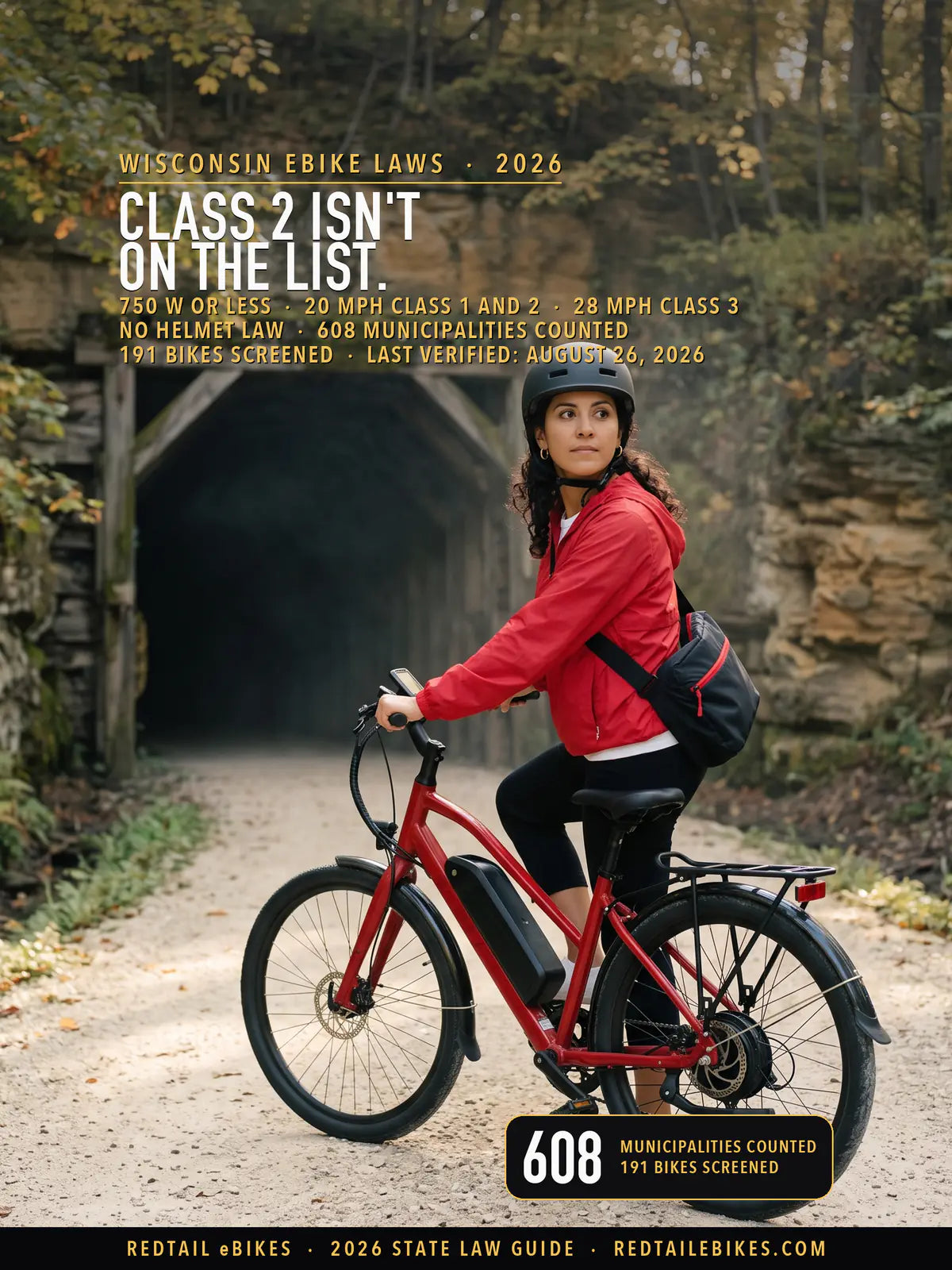 Rider in a fitted helmet on a red electric commuter bike at the mouth of an old railroad tunnel on a crushed-limestone Wisconsin rail trail, sandstone rock cut and autumn maples above