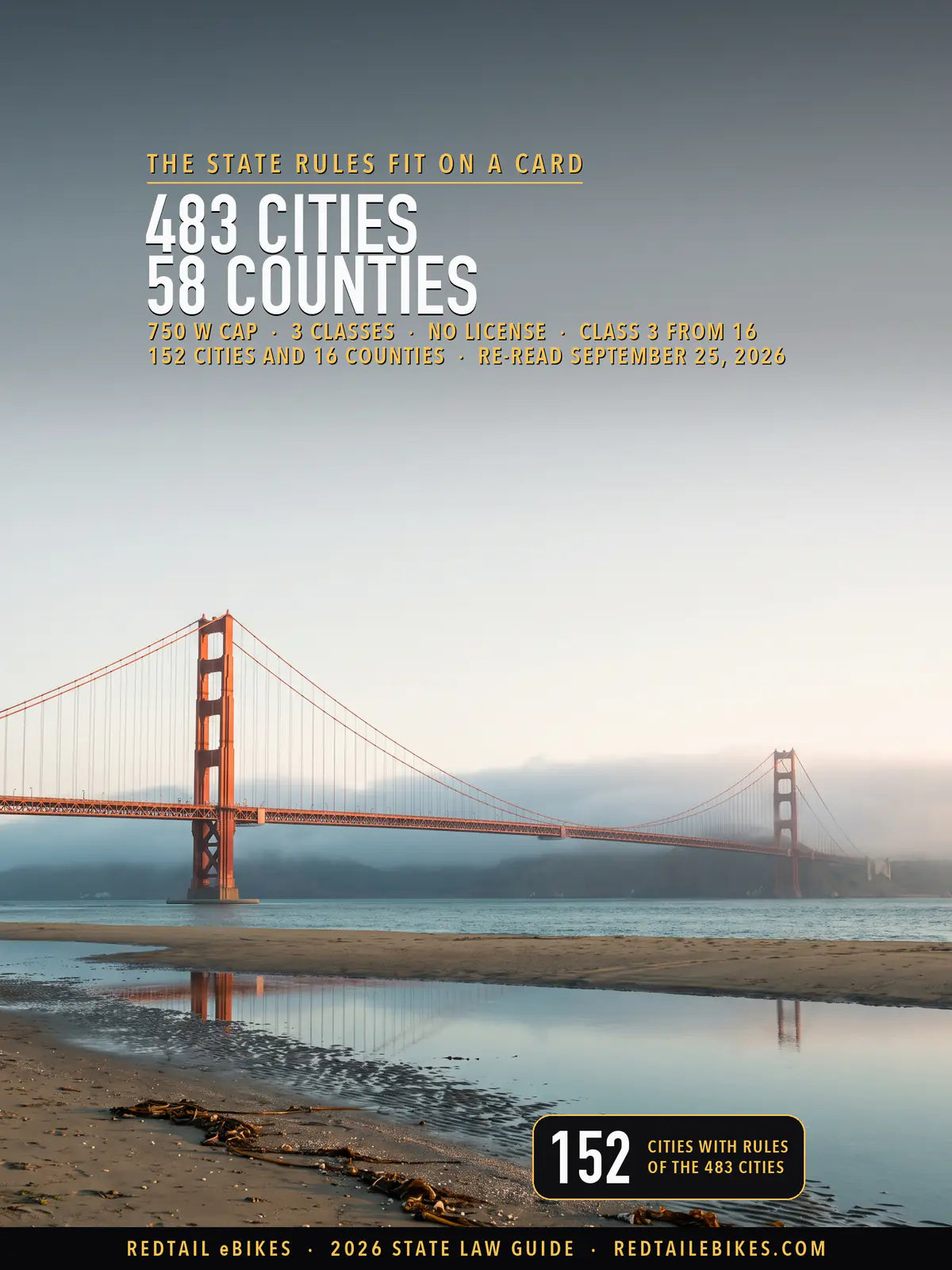California e-bike laws 2026 cover: the Golden Gate Bridge in morning fog from the Presidio shoreline