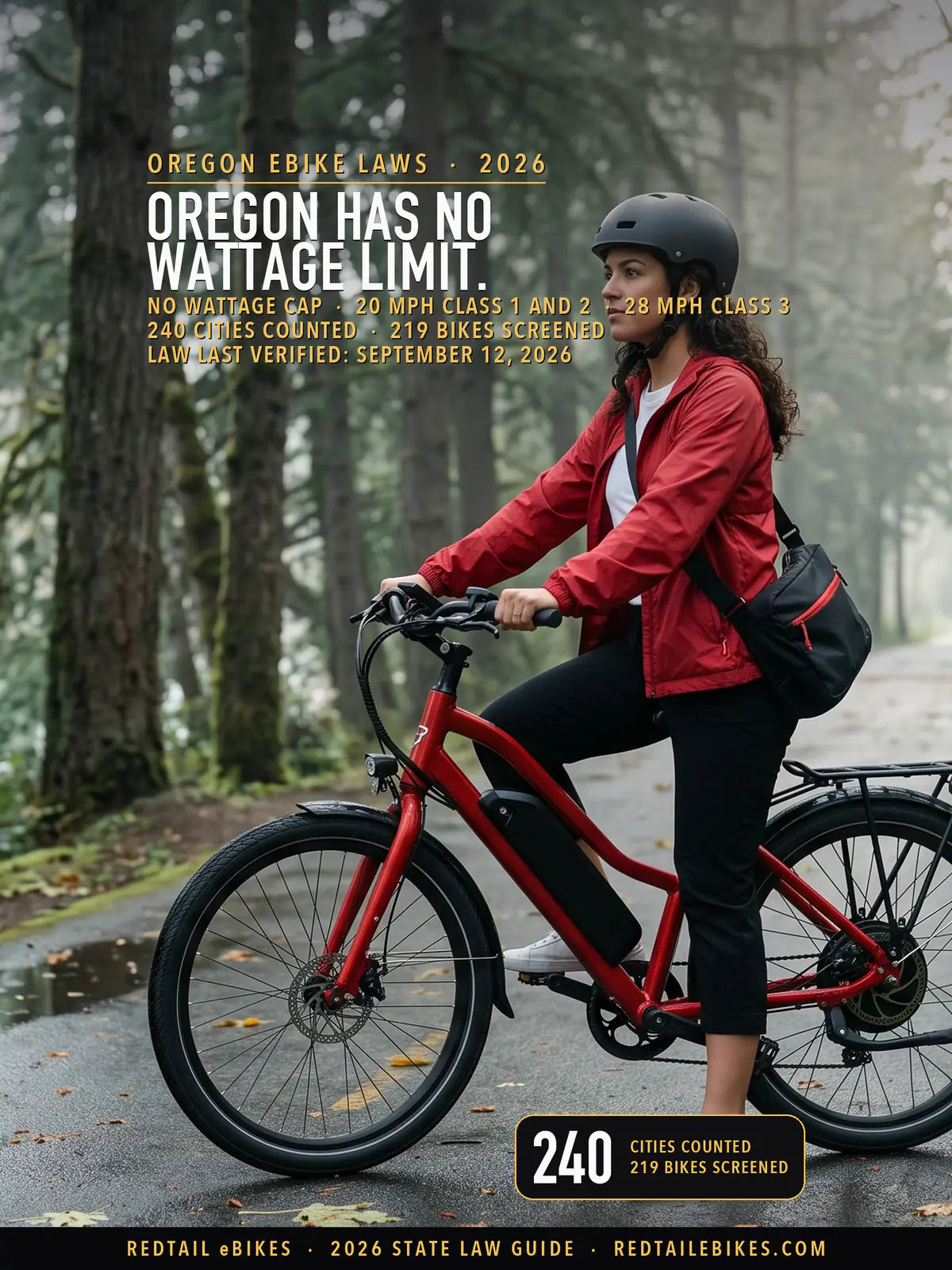 Rider in a fitted helmet on a red electric commuter bike on a wet paved riverside path in the Willamette Valley, Douglas firs and low cloud behind, moss on the path edge