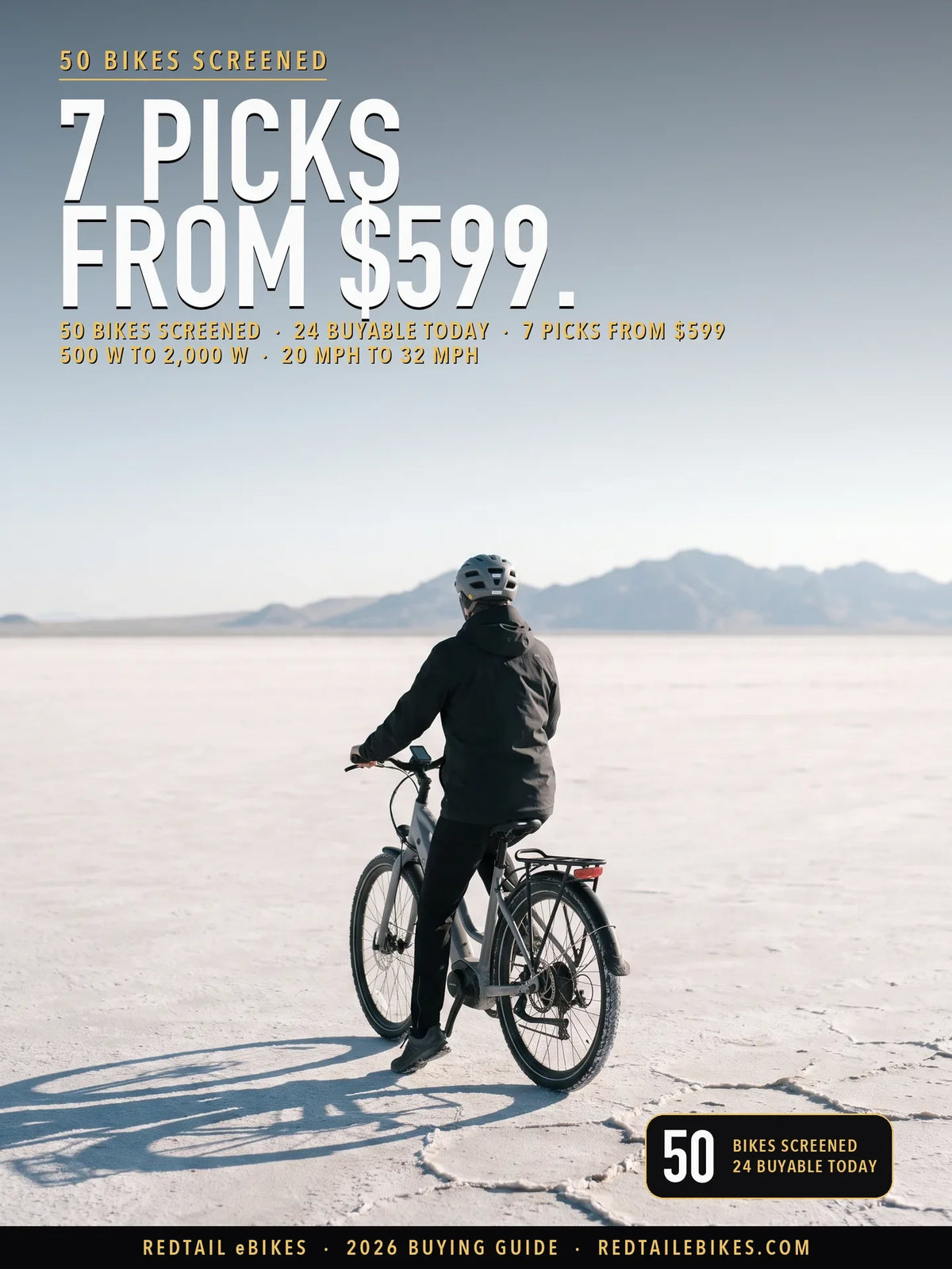 best electric bike under 1000 cover: a rider on an electric bike at Bonneville Salt Flats Special Recreation Management Area, BLM, Utah, with the headline 7 PICKS FROM $599 and the stat 50 bikes screened