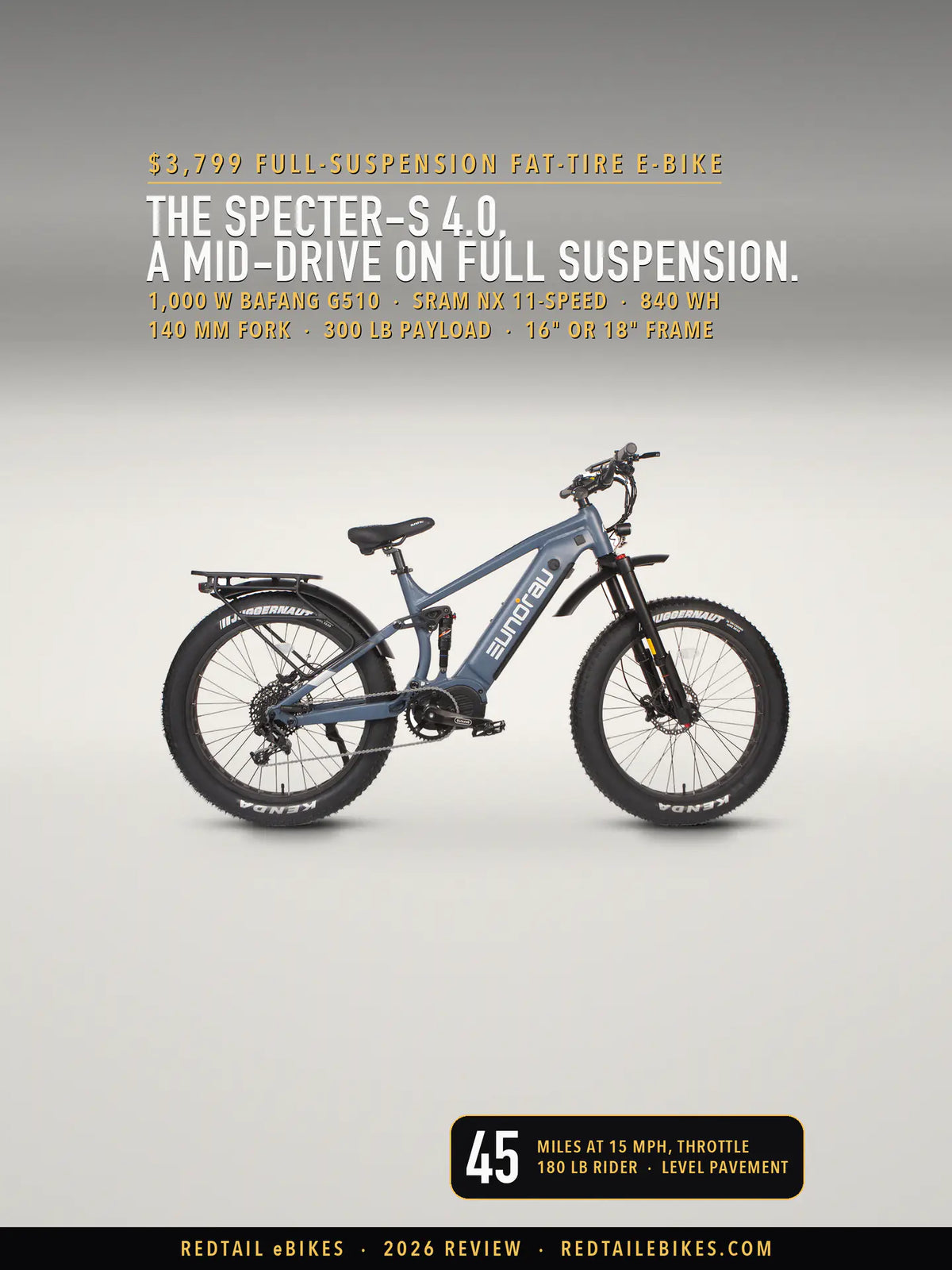 Cover: Eunorau SPECTER-S 4.0 full-suspension fat-tire e-bike in Moon Black on a light studio floor. Type: The SPECTER-S 4.0, a mid-drive on full suspension; 45 miles at 15 mph, 180 lb rider.