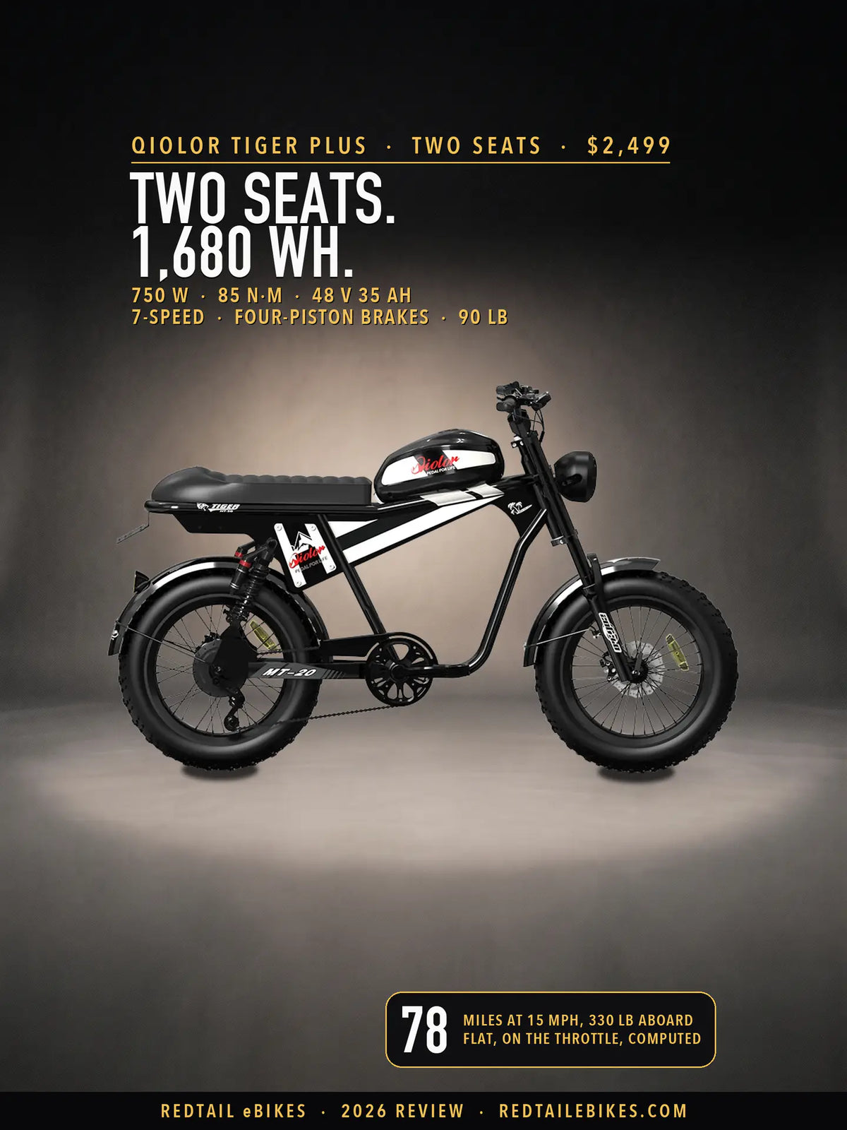 Qiolor Tiger Plus review cover: the black Tiger Plus in a charcoal studio under the headline Two seats. 1,680 Wh., with a badge reading 78 miles at 15 mph, 330 lb aboard, flat, on the throttle, computed