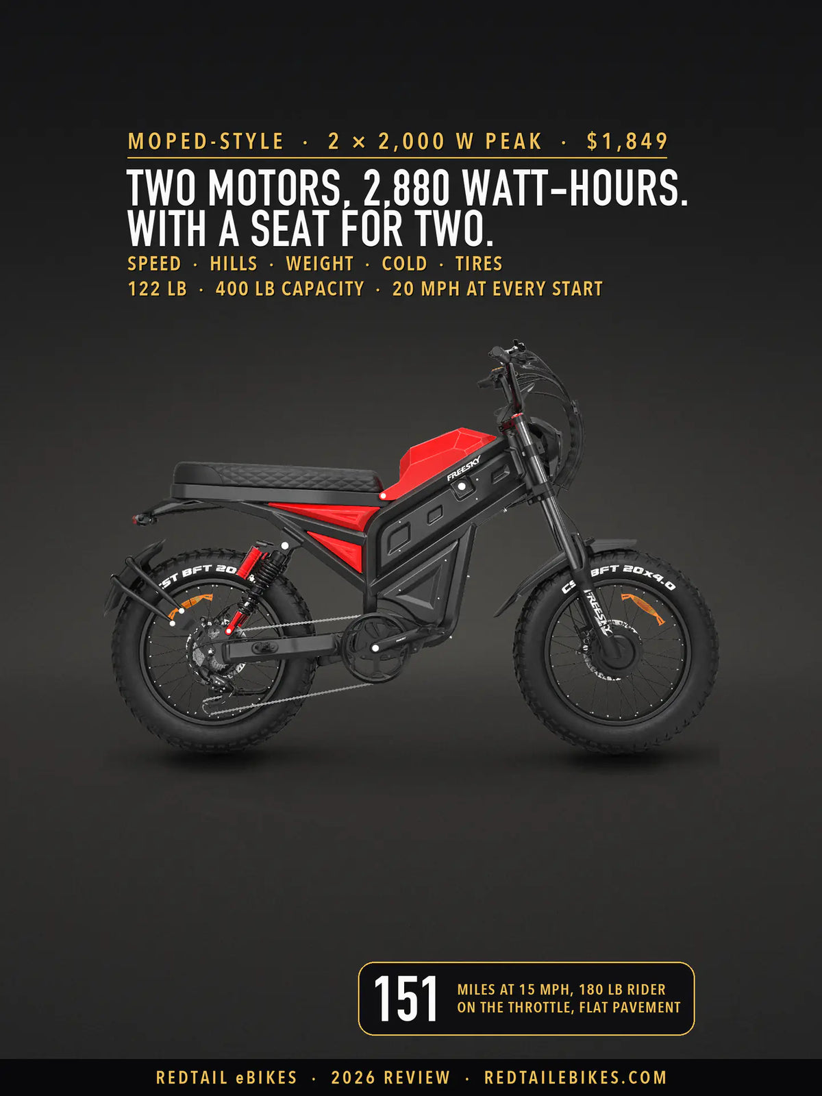 Freesky Cheetah MT-380 moped-style dual-motor fat-tire electric bike in Red on a studio floor, side profile showing the long two-person seat, the red tank cover, the twin rear coil shocks and both hub motors