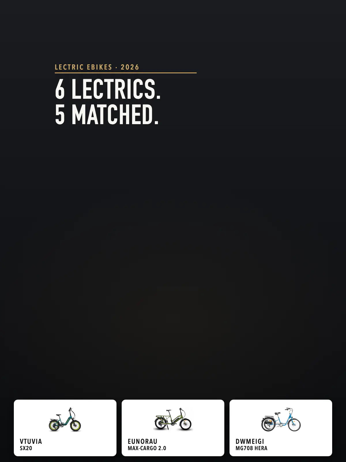 Lectric eBikes 2026 guide cover: of 6 Lectric models, five matched with a machine we sell, shown by three of the matches, the VTUVIA SX20, the Eunorau MAX-CARGO 2.0 and the DWMEIGI Hera trike
