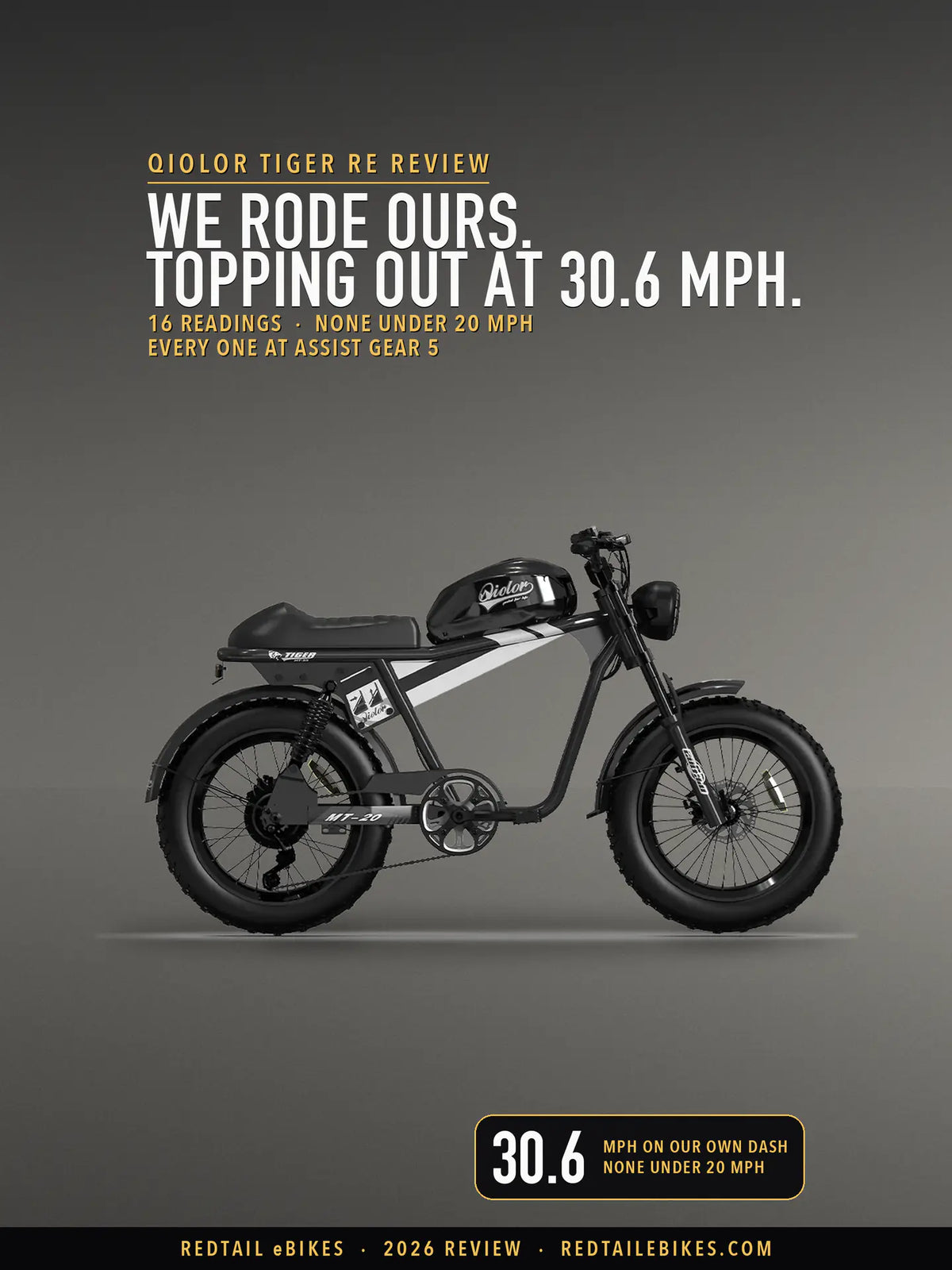 Qiolor Tiger RE review cover: the black retro moped-style e-bike on a dirt road at dusk