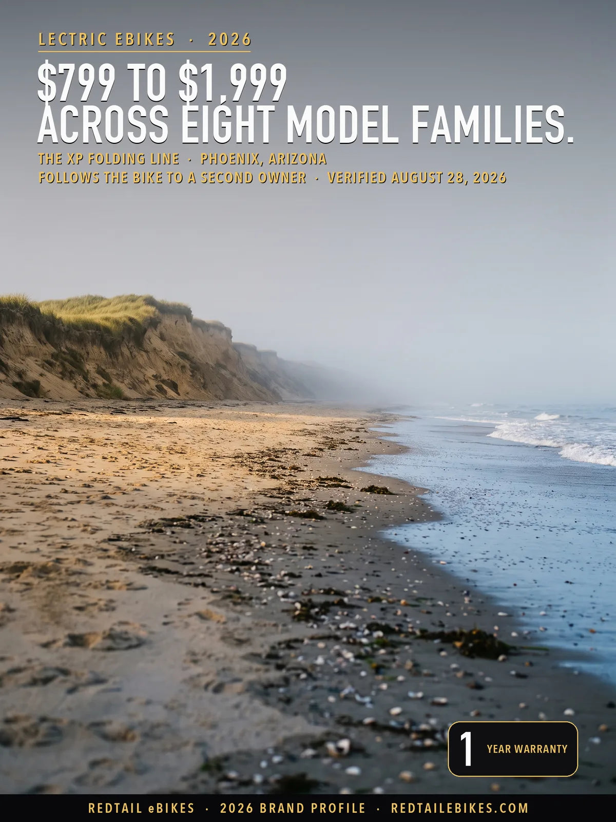 Lectric brand profile 2026 cover: $799 to $1,999 across eight model families, the XP folding line, over the Outer Beach at Cape Cod National Seashore