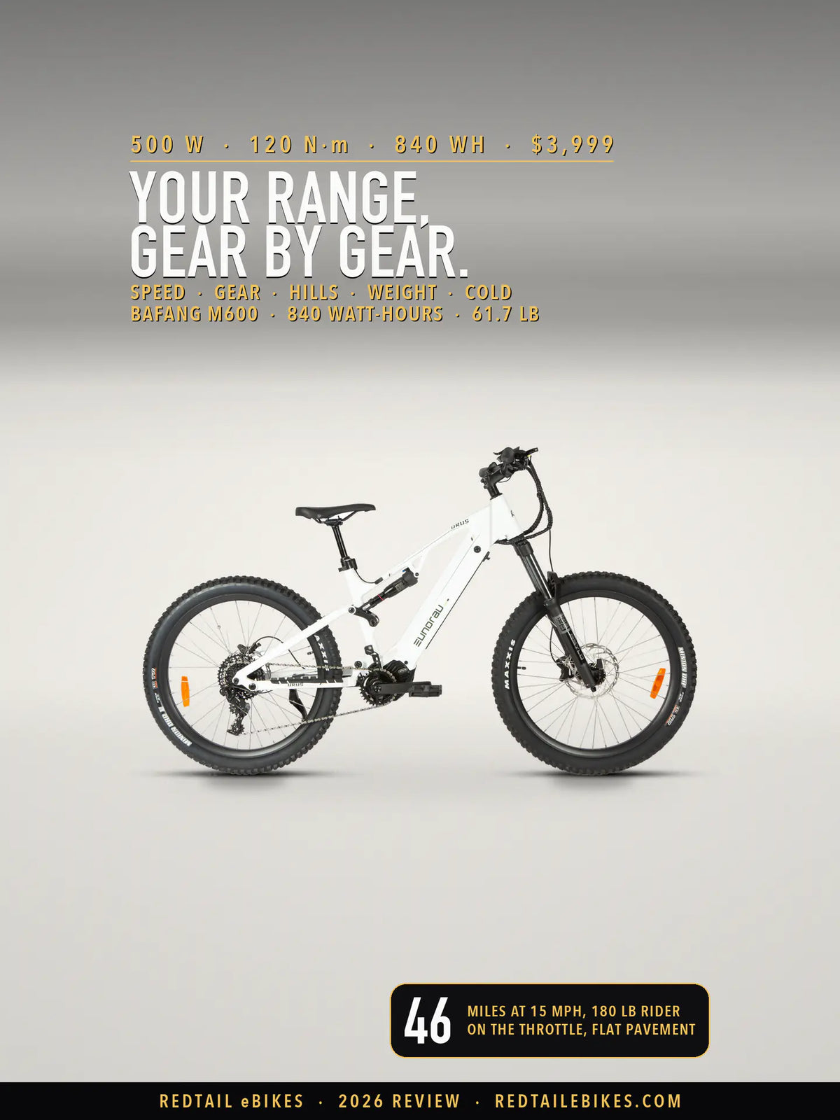 Eunorau URUS 2.0 full-suspension electric mountain bike in Cloud White, studio side profile showing the RockShox Psylo fork, Bafang M600 mid-drive motor and Maxxis Minion tires