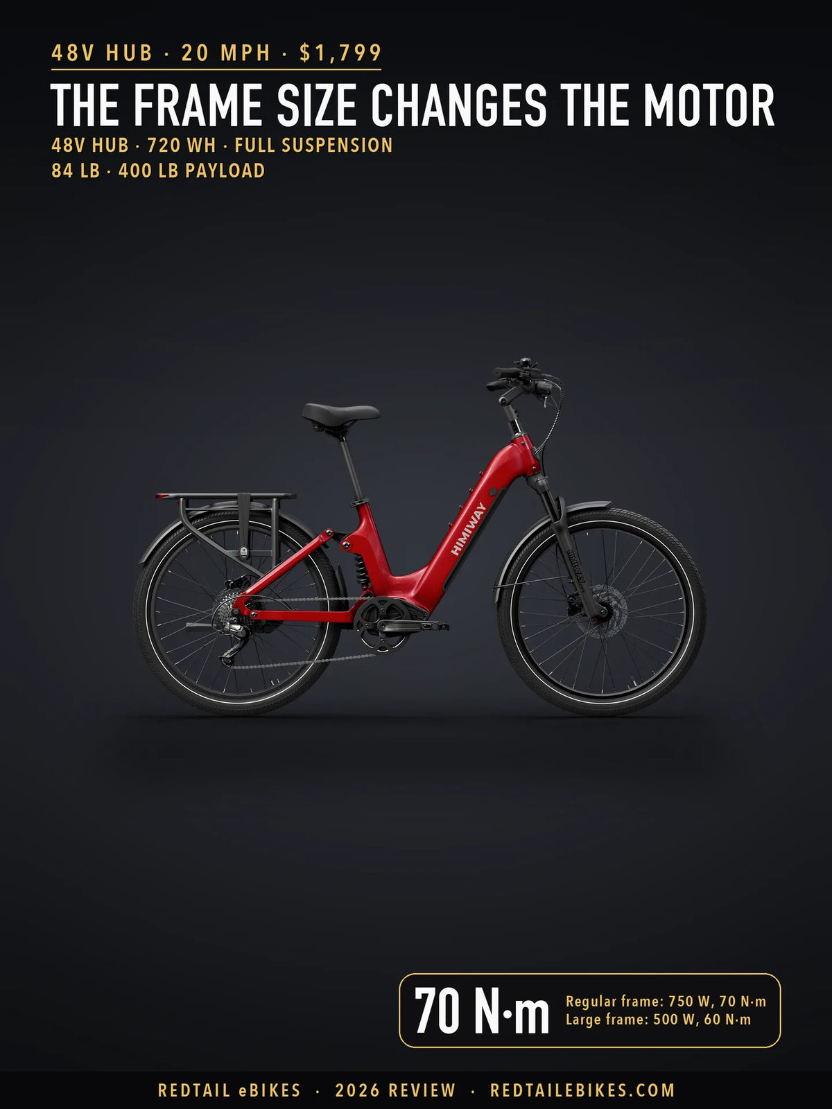 Himiway A7 full-suspension commuter electric bike, studio three-quarter view showing the step-through frame, 27.5-inch wheels and rear rack