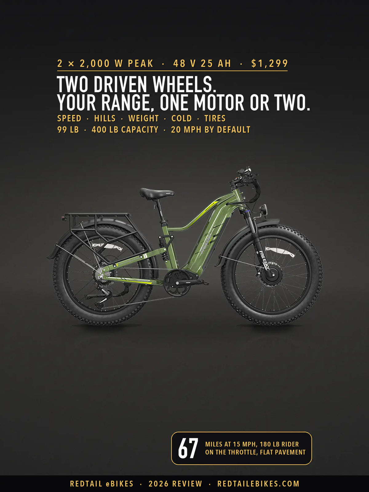 Freesky Eurostar Turbo M-410 dual-motor fat-tire electric bike in Green on a studio floor, side profile showing the front hub motor, down-tube battery, coil rear shock and rear rack