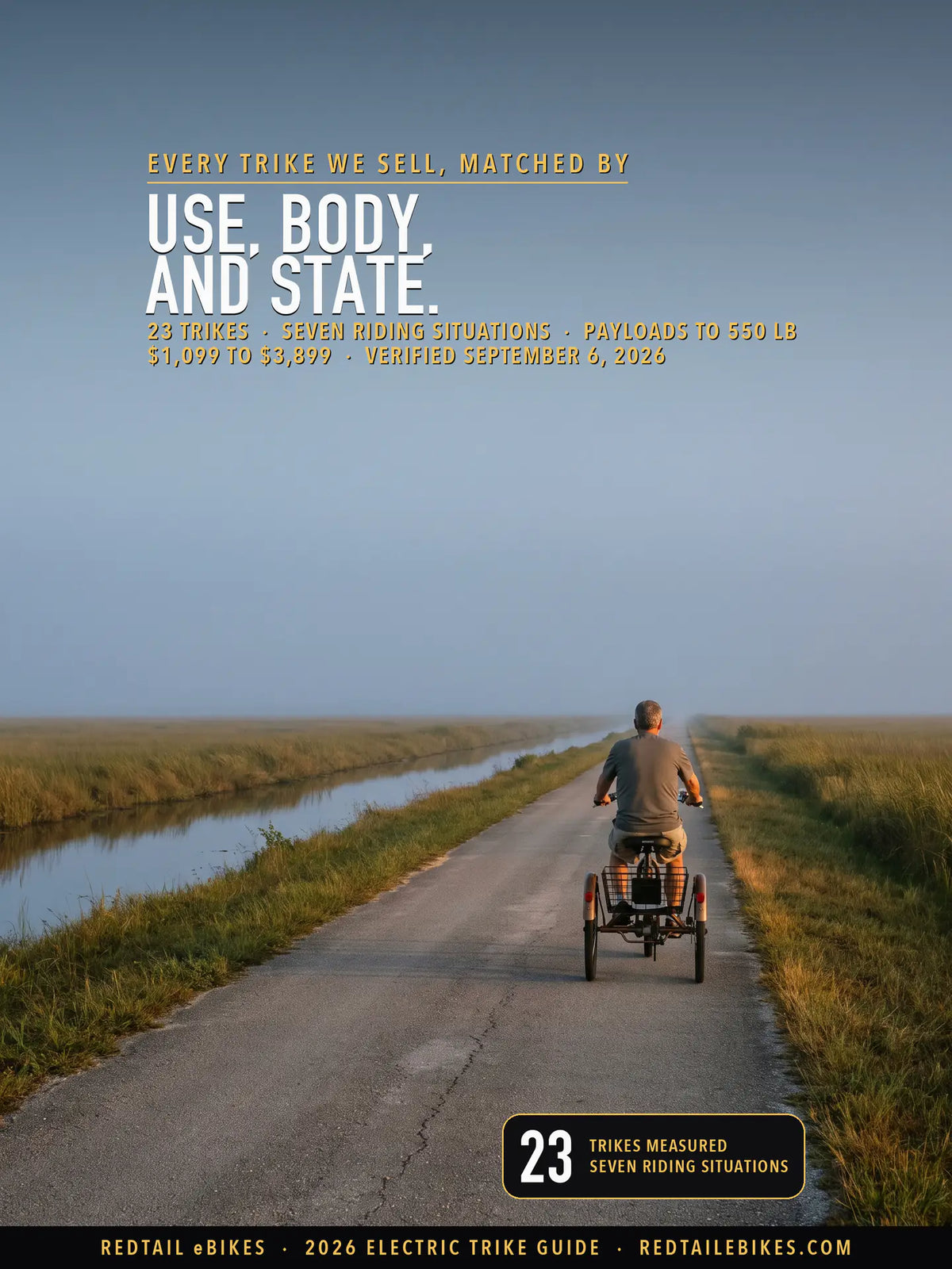 electric trikes USA cover: a rider on a three-wheeled electric trike on the paved Shark Valley Tram Road in Everglades National Park, with the headline USE, BODY, AND STATE and the stat 23 trikes measured