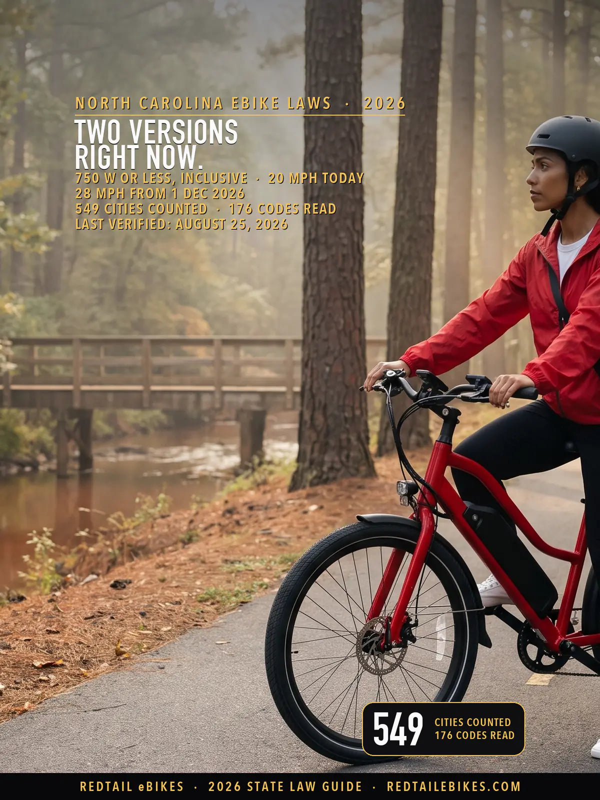 Rider in a fitted helmet on a red electric commuter bike with a downtube battery, stopped on a crushed-limestone greenway beside a slow river in the North Carolina piedmont at first light