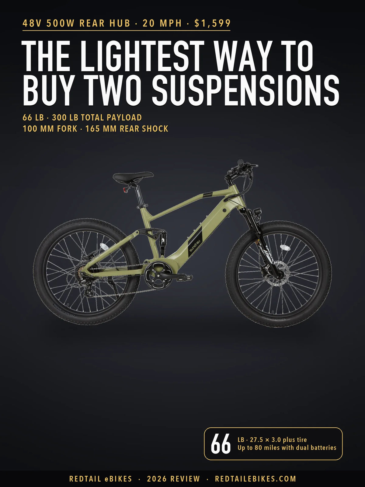 Eunorau Defender full-suspension electric mountain bike in Army Green, studio side profile showing the rear shock, suspension fork and 27.5 by 3.0 plus tires