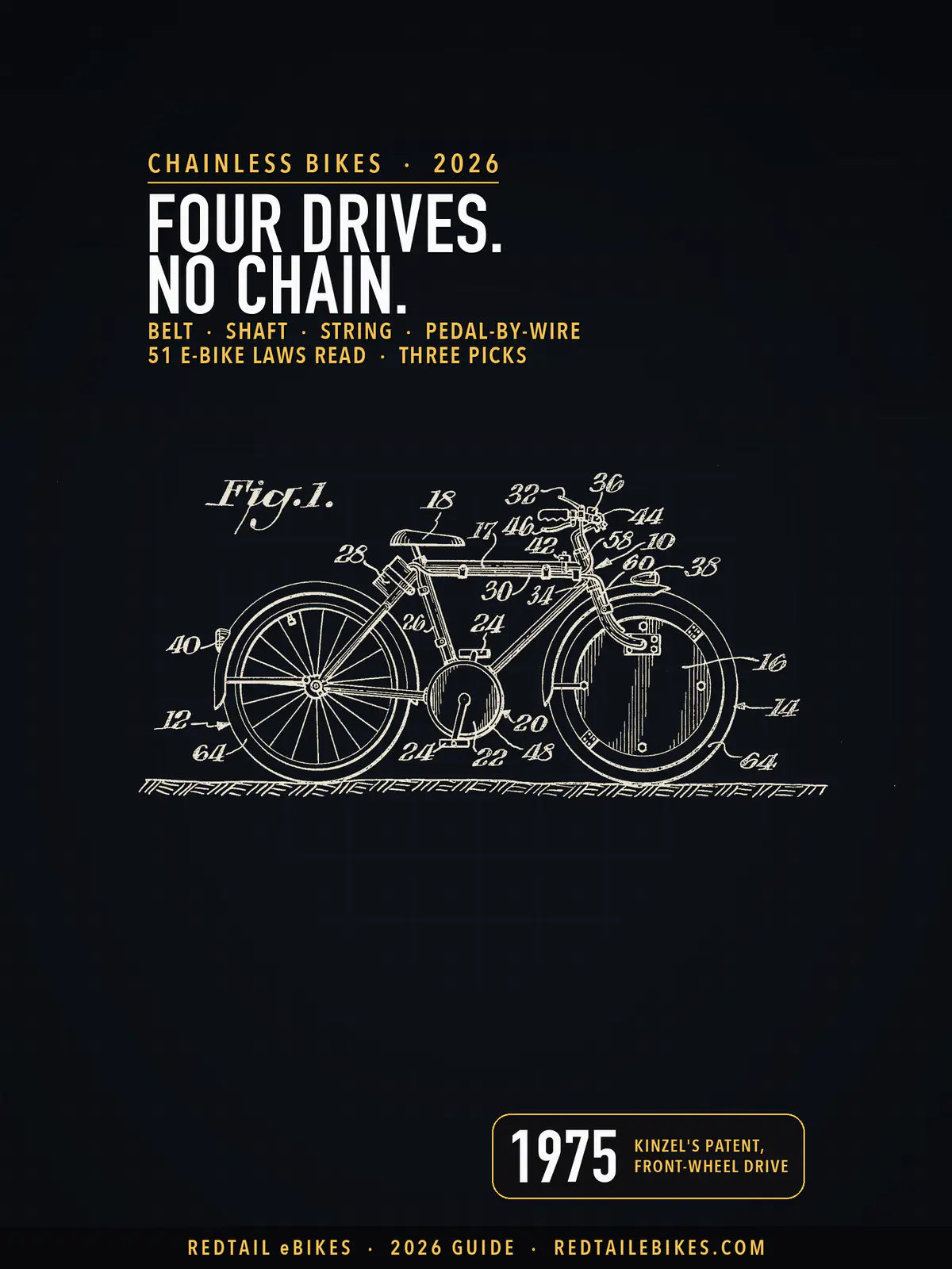 Chainless bikes 2026 cover: FOUR DRIVES. NO CHAIN. over Figure 1 of U.S. Patent 3,884,317, a 1975 bicycle with a generator at the cranks wired to a front-wheel motor and no chain