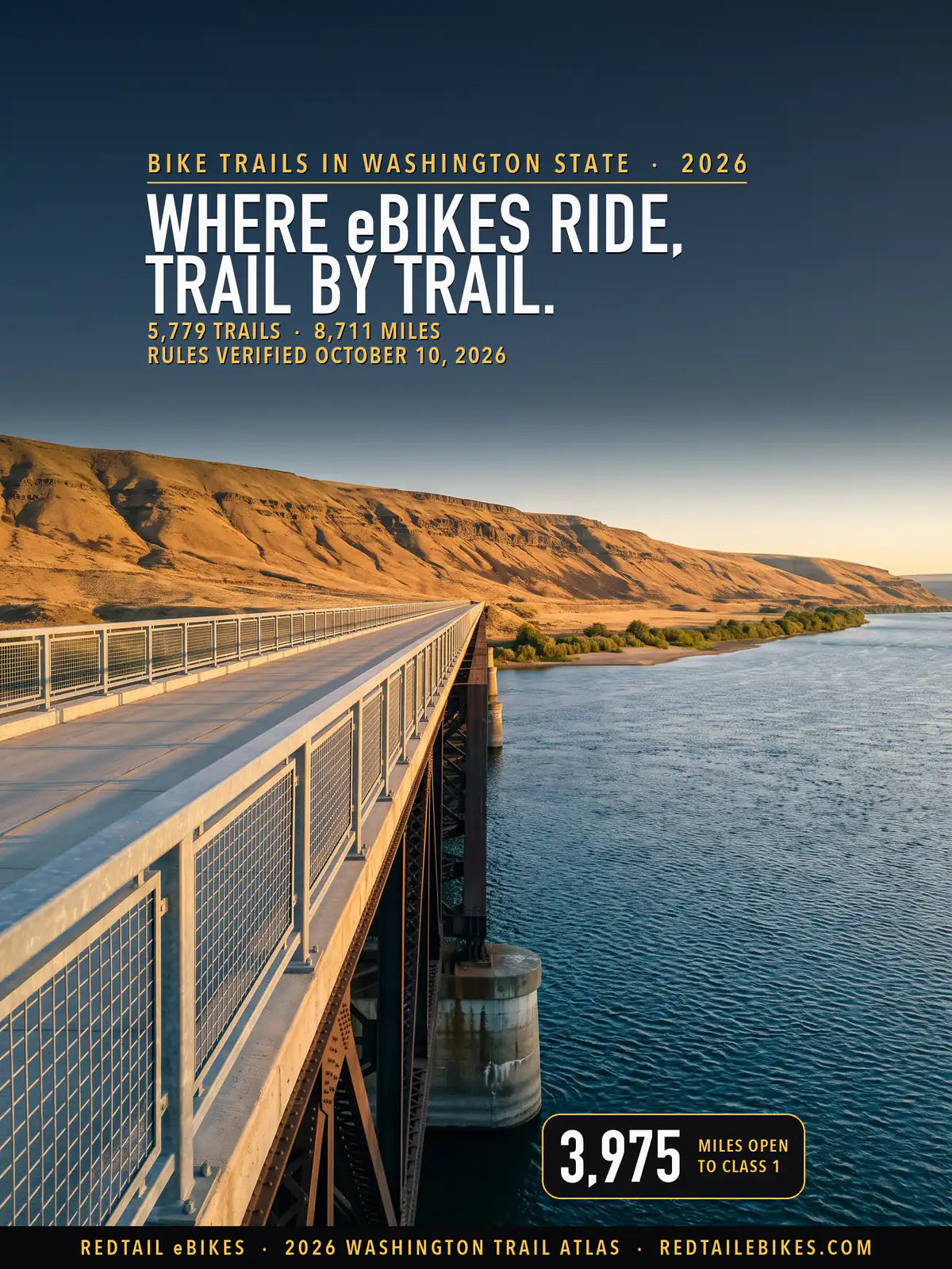 Bike trails in Washington State 2026 cover: WHERE eBIKES RIDE, TRAIL BY TRAIL over the Beverly Bridge's trail deck and railings above the Columbia River, a bare slope in low sun across the water, with a stat of 3,975 miles open to Class 1