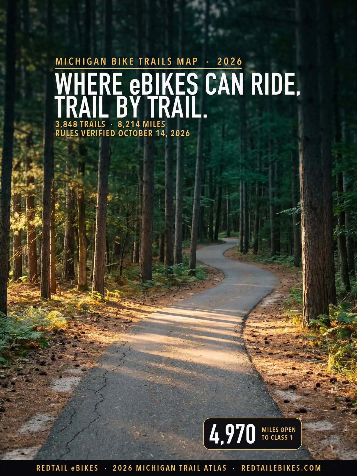 Michigan bike trails map 2026 cover: WHERE eBIKES CAN RIDE, TRAIL BY TRAIL over the Sleeping Bear Heritage Trail curving through pine and hardwood forest in Sleeping Bear Dunes National Lakeshore, with a stat of 4,970 miles open to Class 1