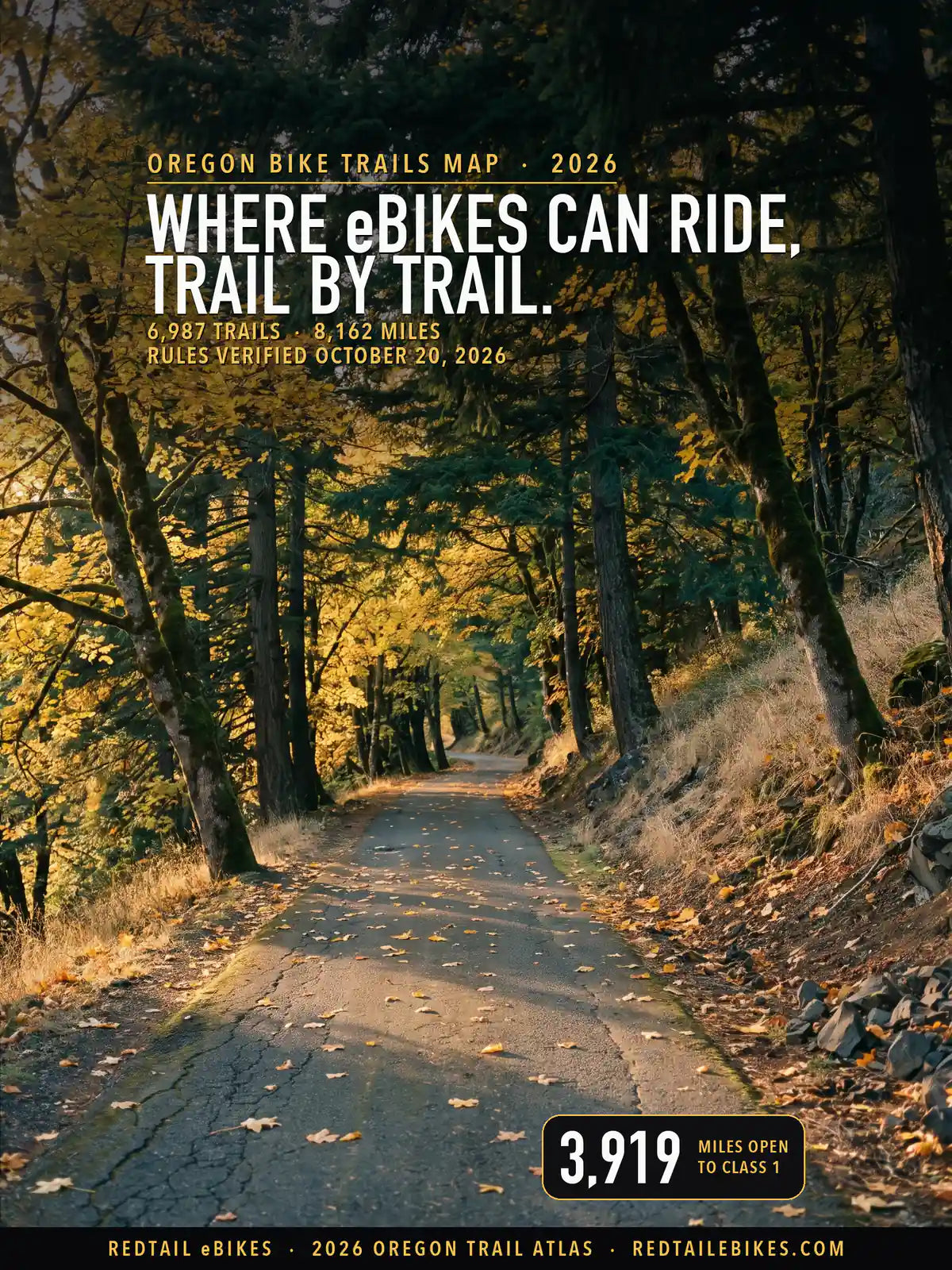 Oregon bike trails map 2026 cover: WHERE eBIKES CAN RIDE, TRAIL BY TRAIL above the Historic Columbia River Highway State Trail curving under golden maples near the Mosier Twin Tunnels, with a stat of 3,919 miles open to Class 1